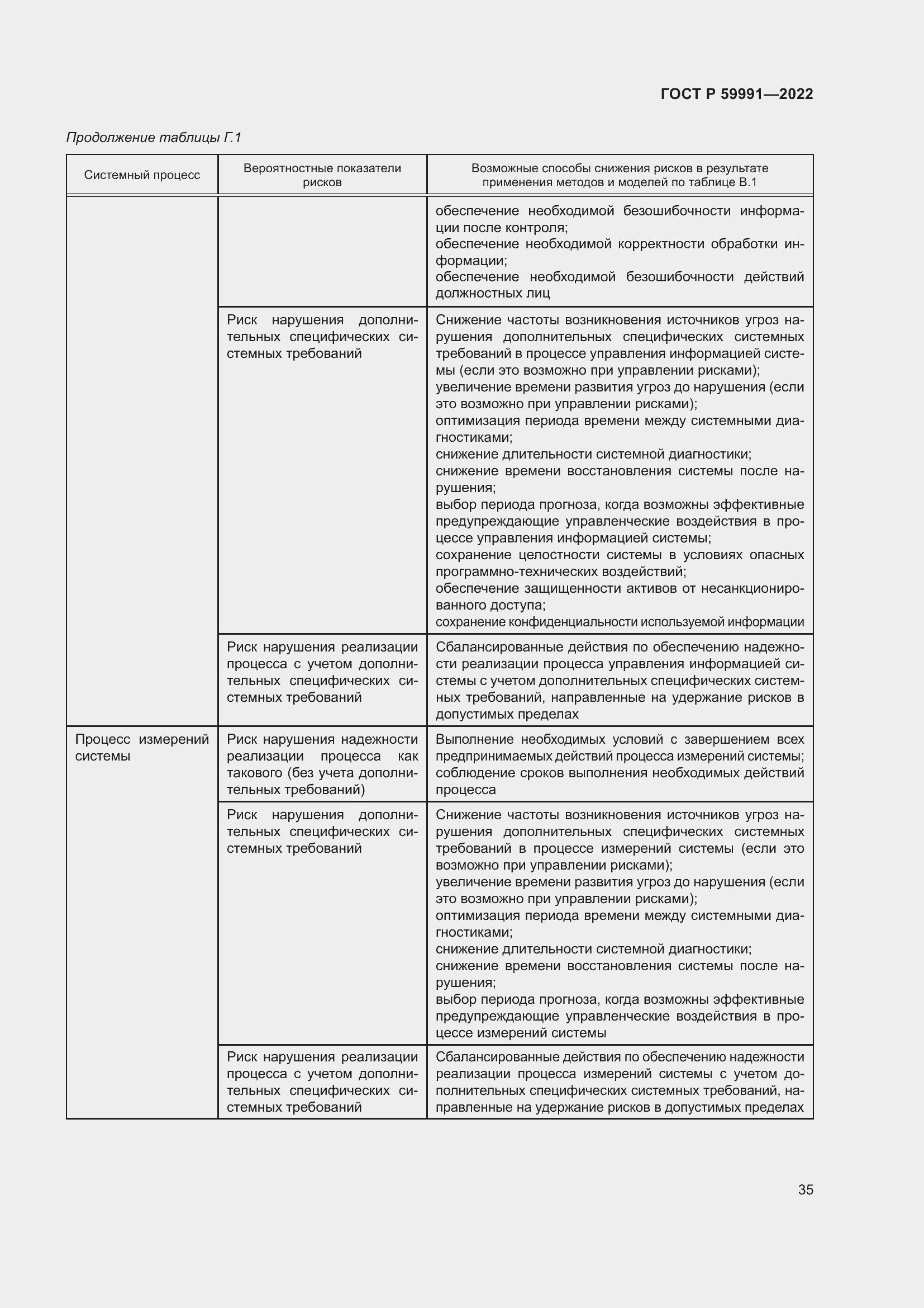 Страница 39 ГОСТ Р 59991-2022