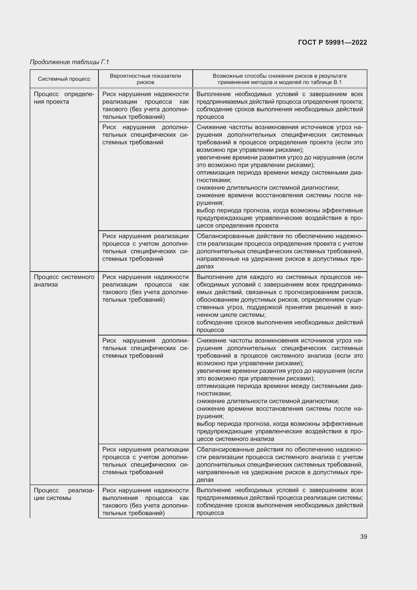 Страница 43 ГОСТ Р 59991-2022