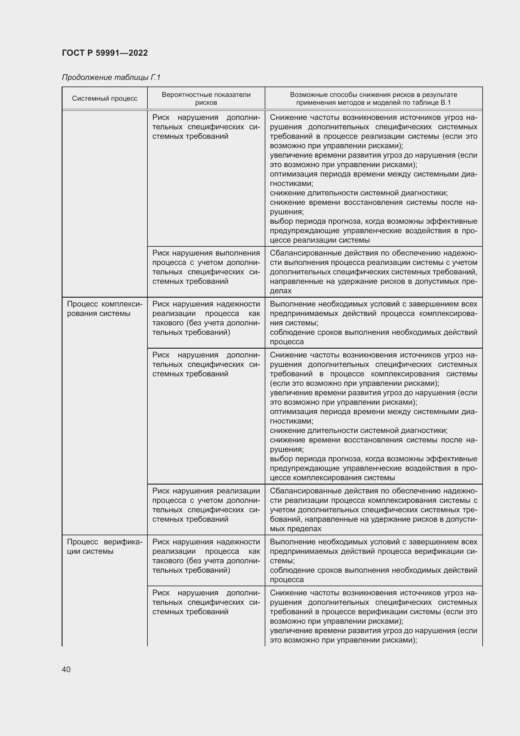 Страница 44 ГОСТ Р 59991-2022