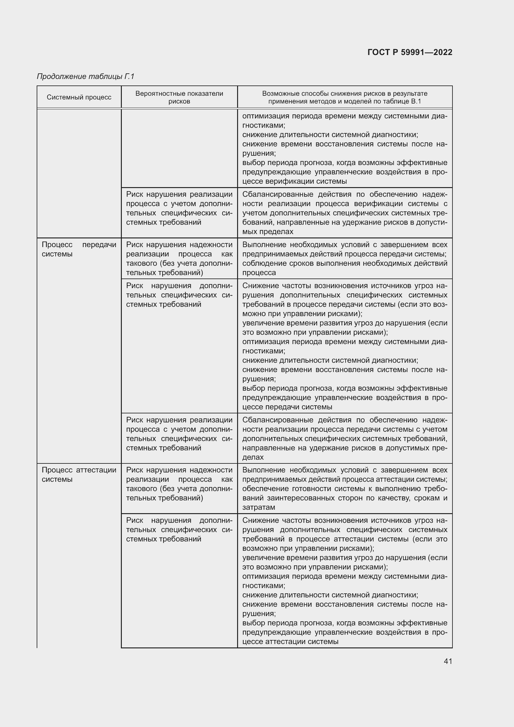 Страница 45 ГОСТ Р 59991-2022