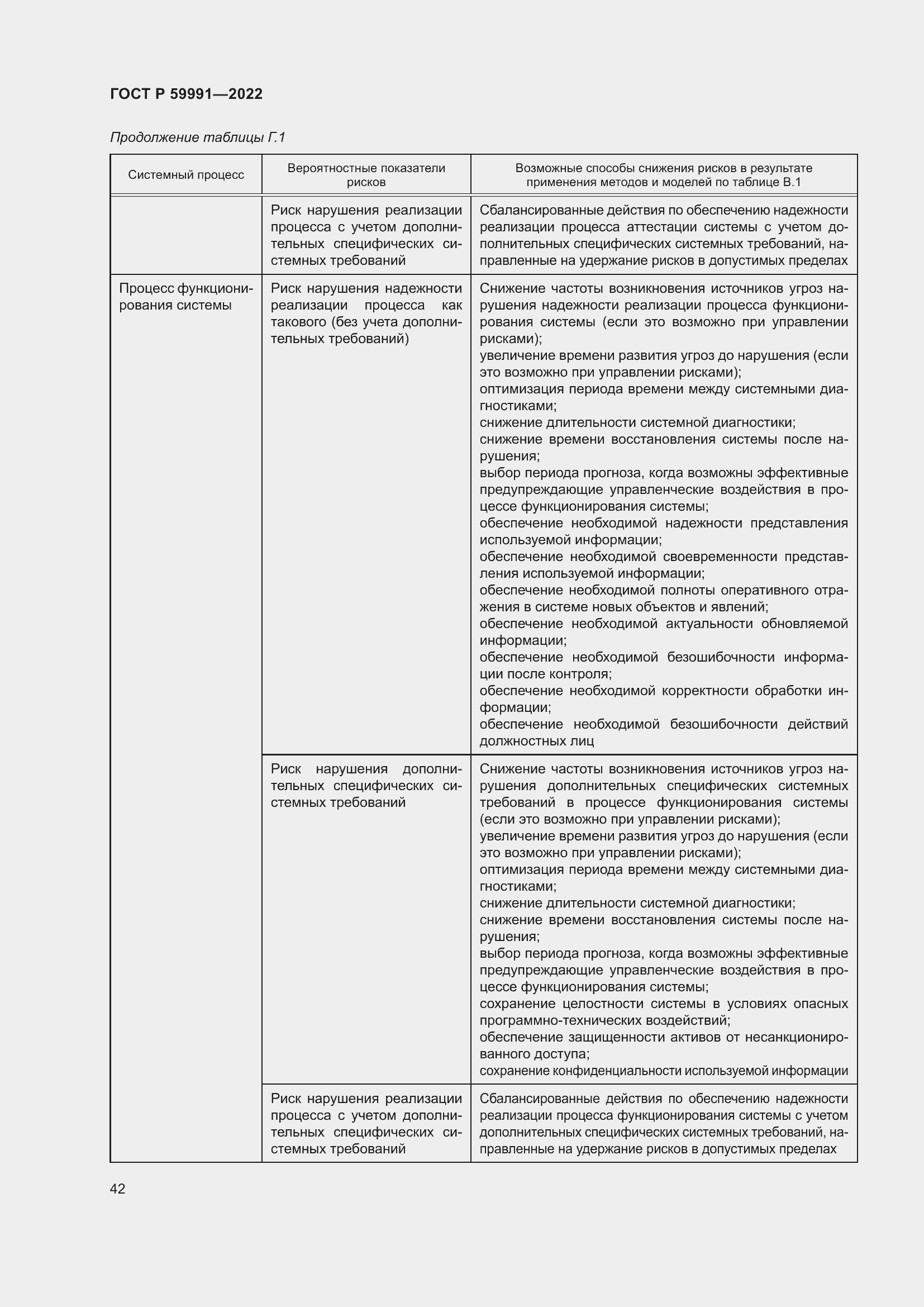 Страница 46 ГОСТ Р 59991-2022