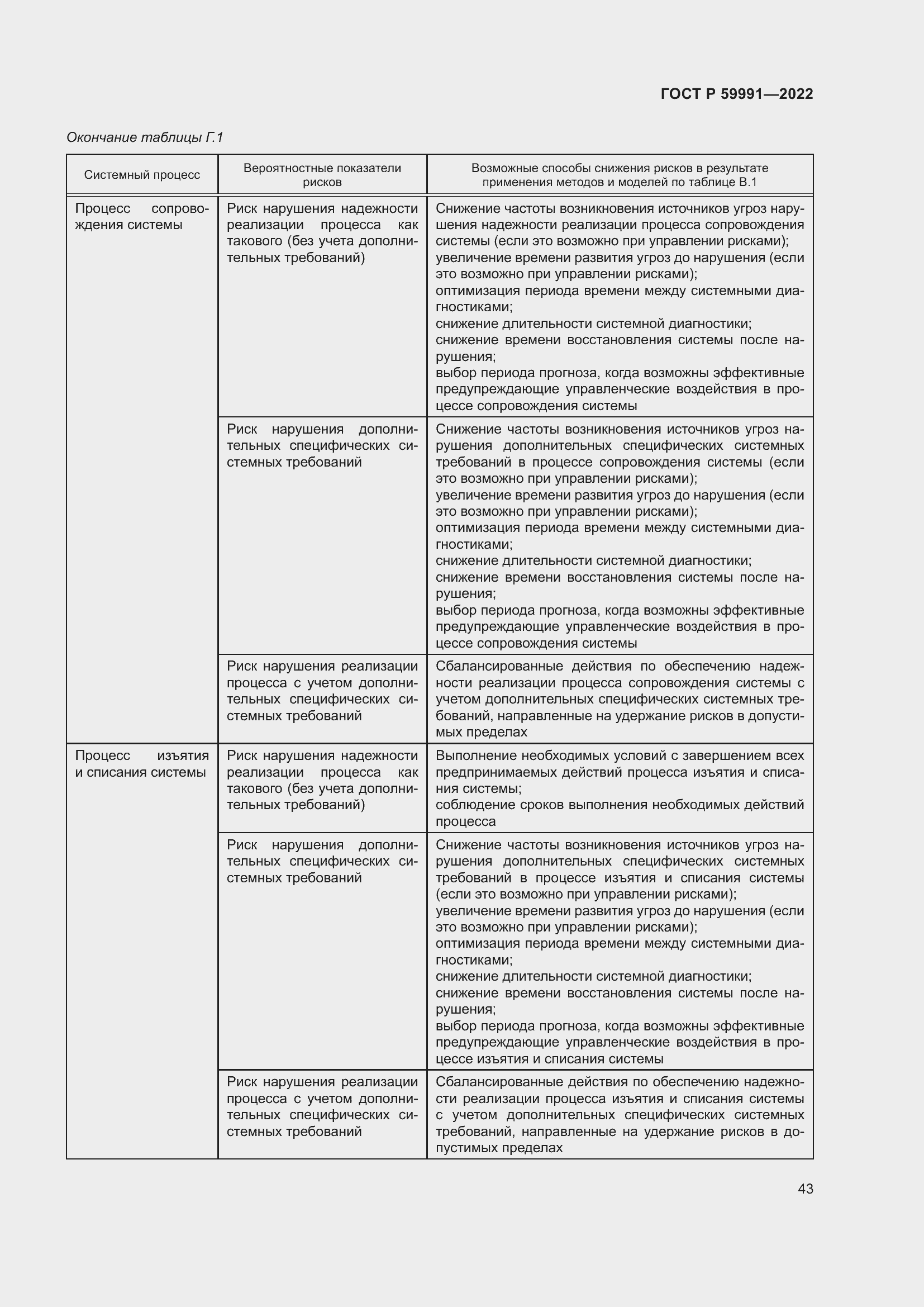 Страница 47 ГОСТ Р 59991-2022