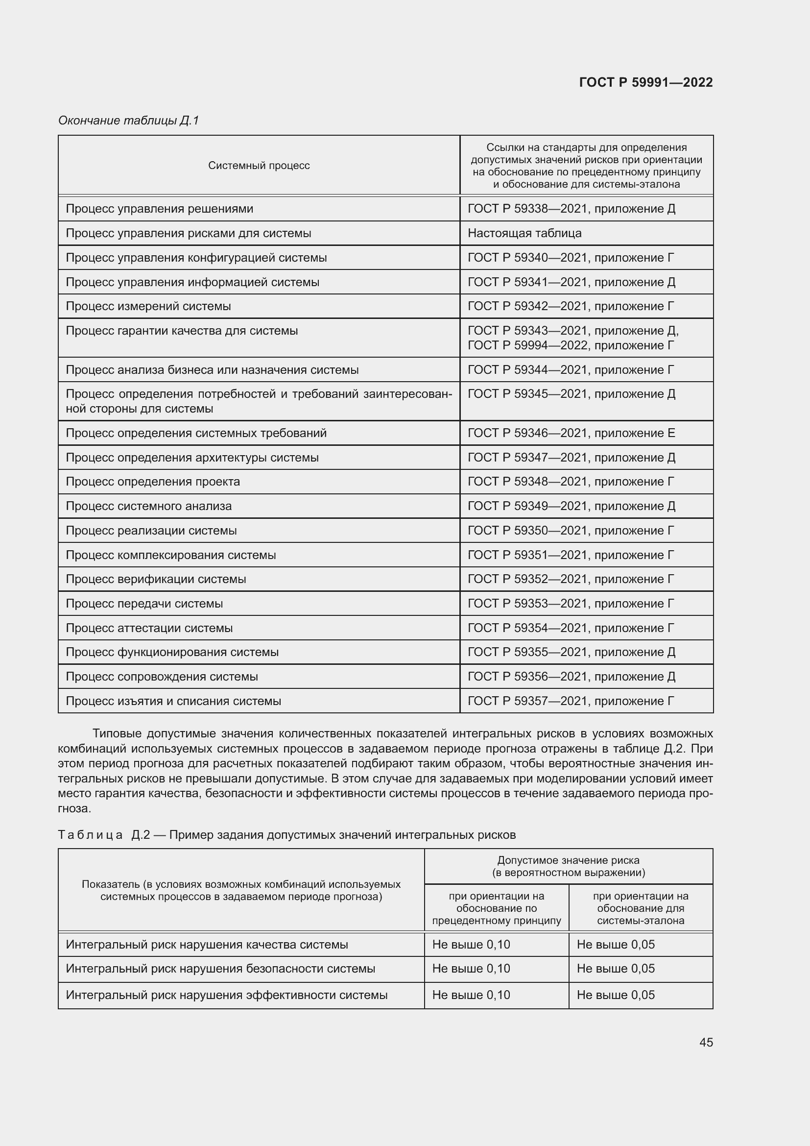 Страница 49 ГОСТ Р 59991-2022