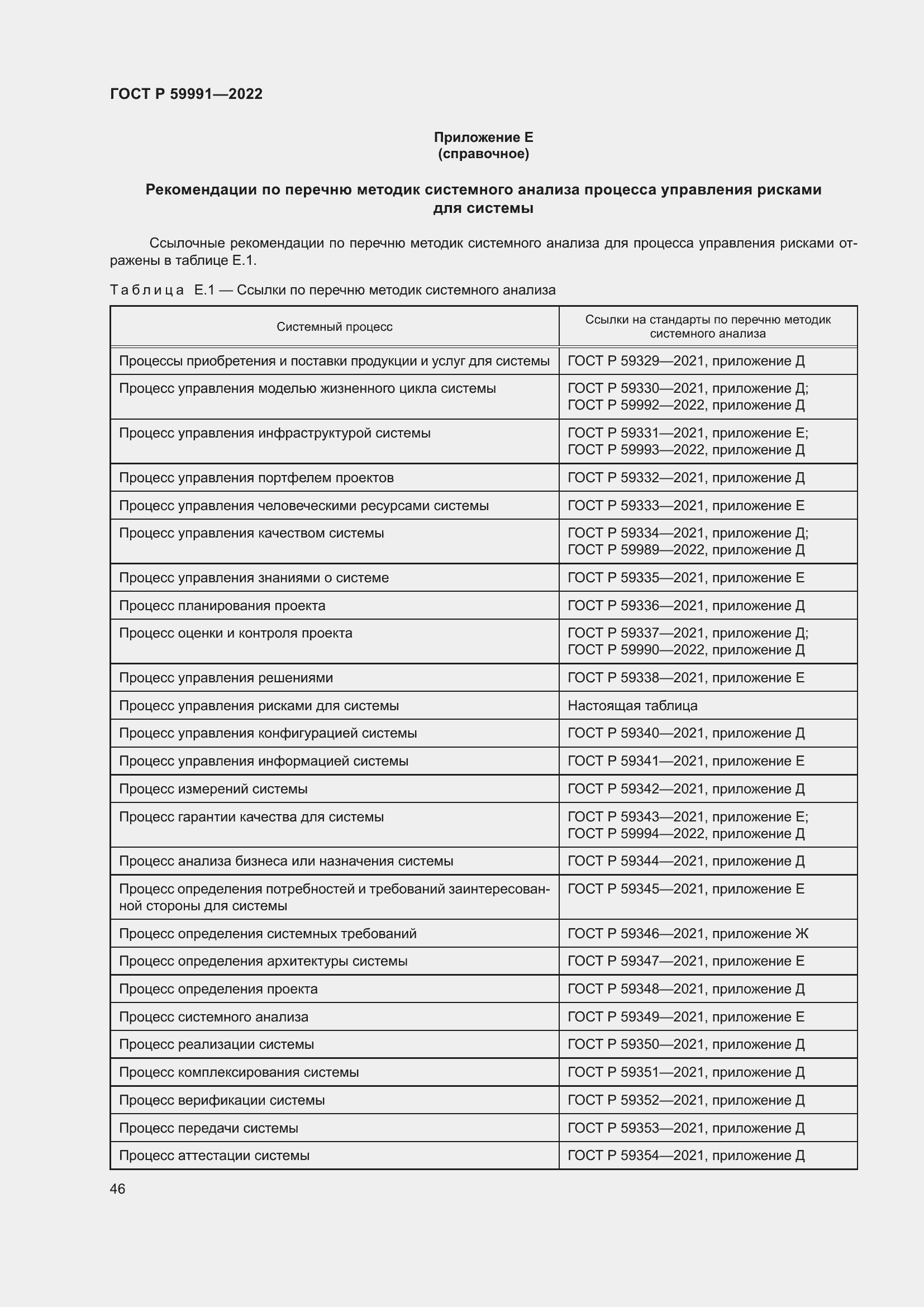 Страница 50 ГОСТ Р 59991-2022