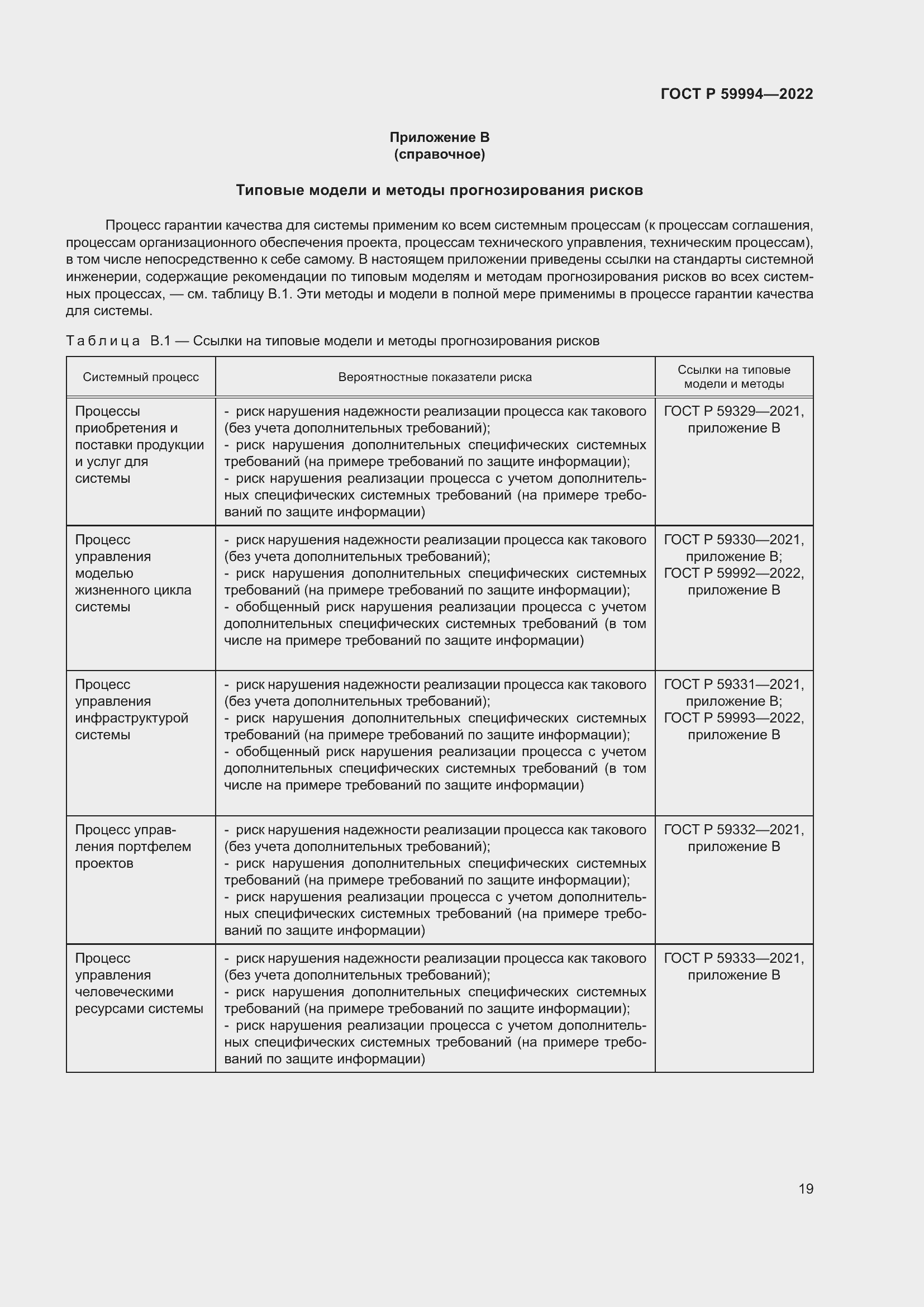 Страница 23 ГОСТ Р 59994-2022