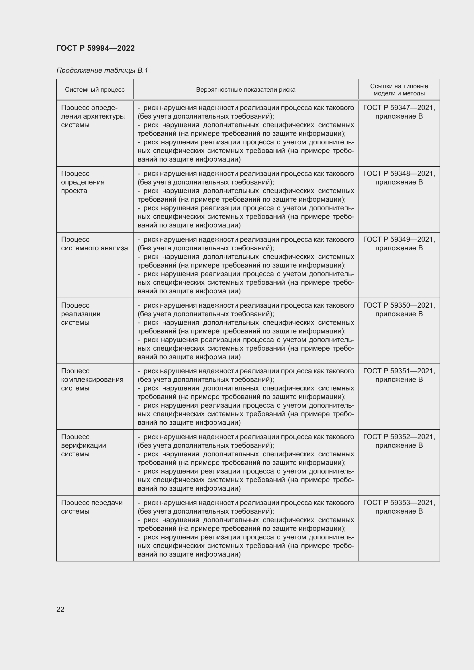 Страница 26 ГОСТ Р 59994-2022