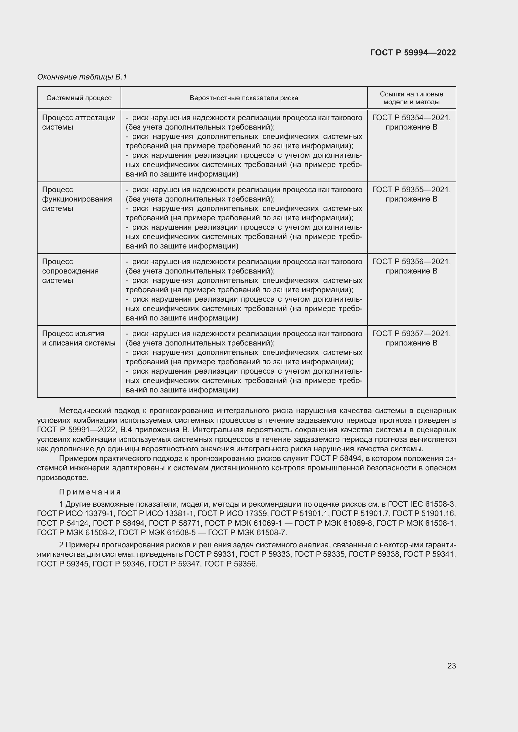 Страница 27 ГОСТ Р 59994-2022