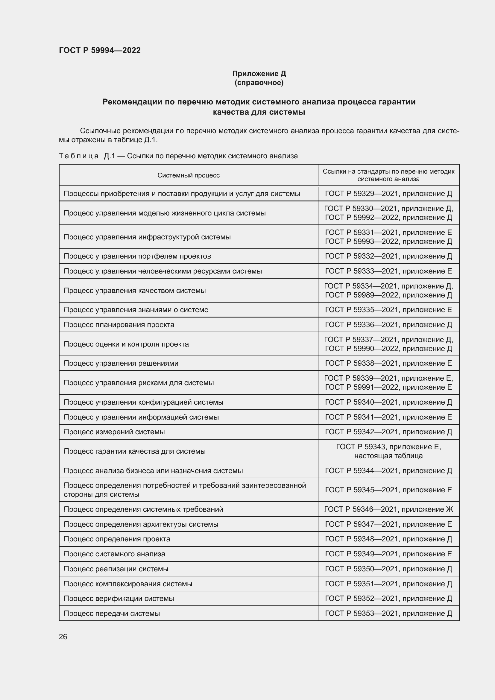 Страница 30 ГОСТ Р 59994-2022