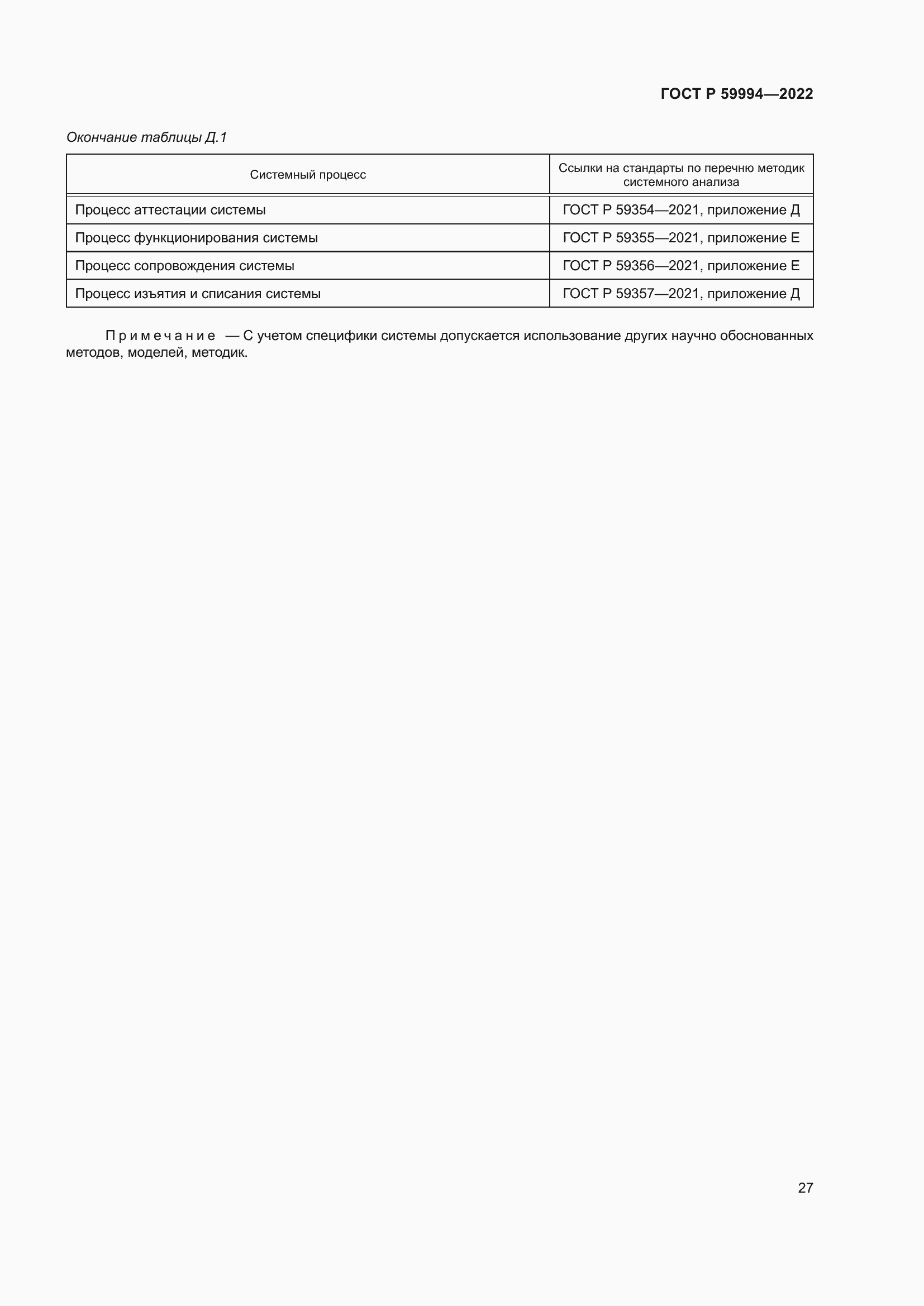Страница 31 ГОСТ Р 59994-2022