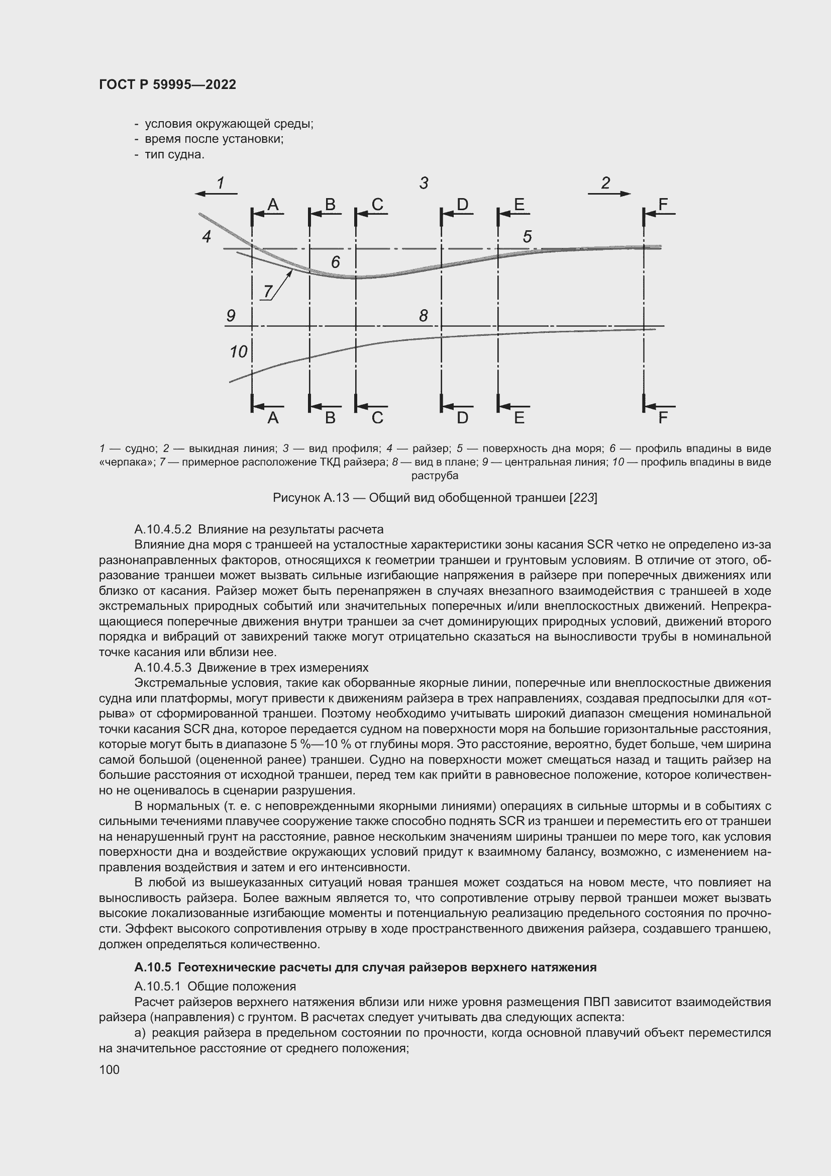 Страница 106 ГОСТ Р 59995-2022