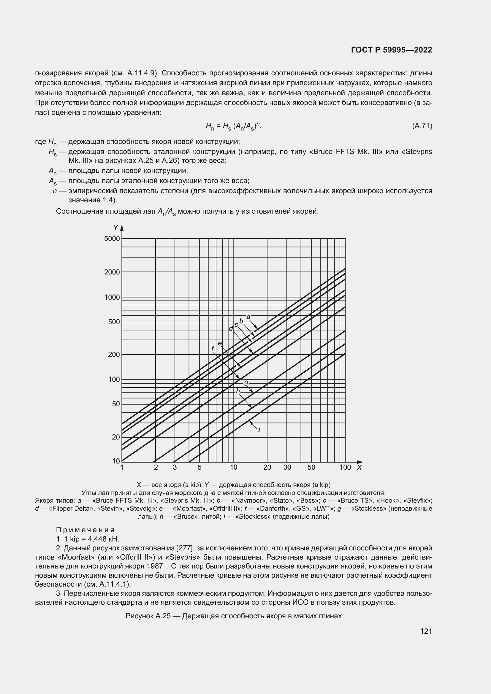 Страница 127 ГОСТ Р 59995-2022