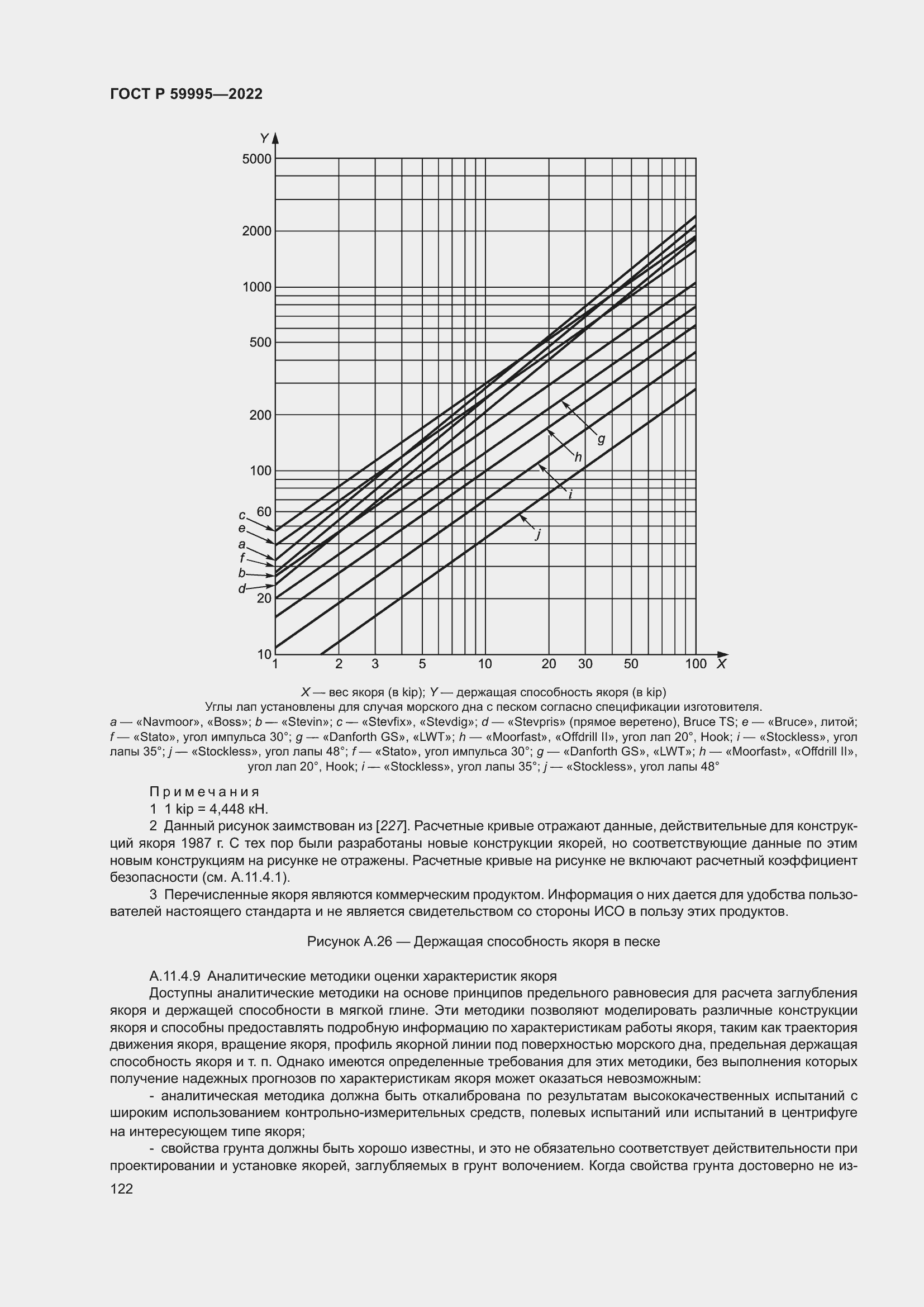 Страница 128 ГОСТ Р 59995-2022