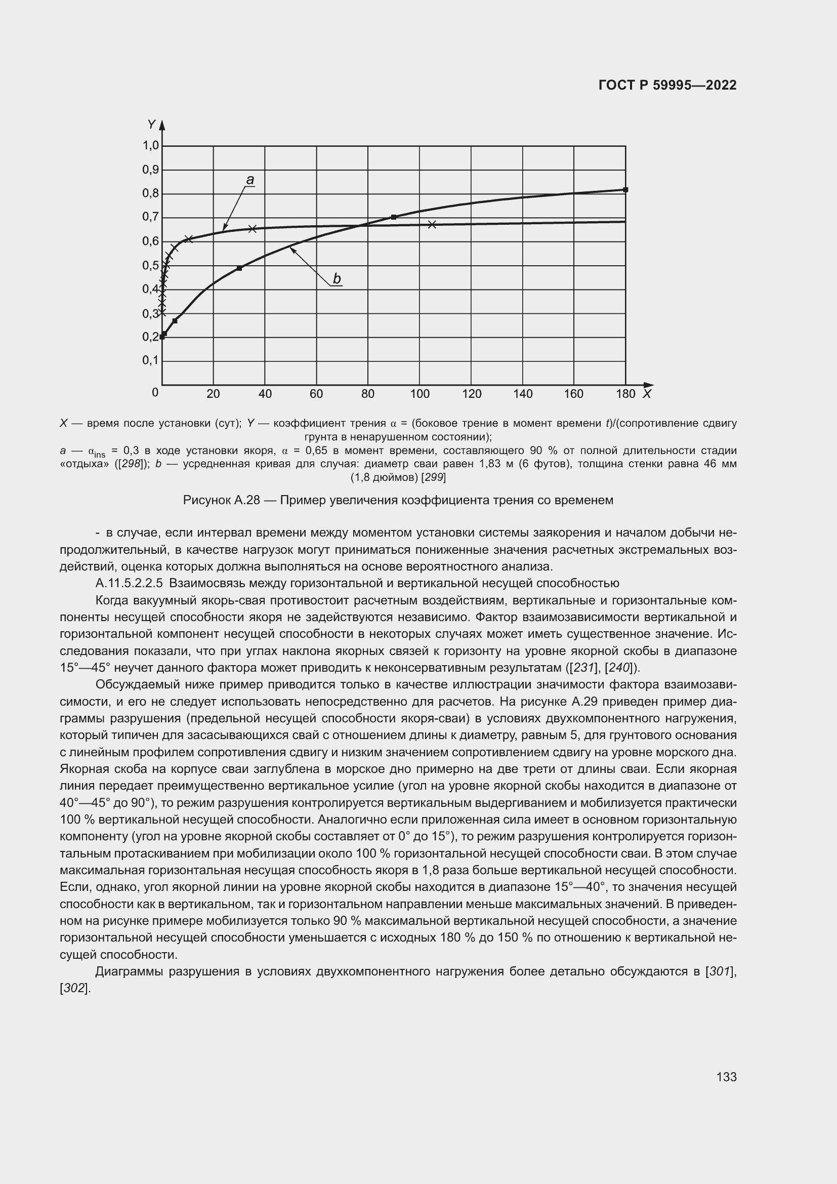 Страница 139 ГОСТ Р 59995-2022