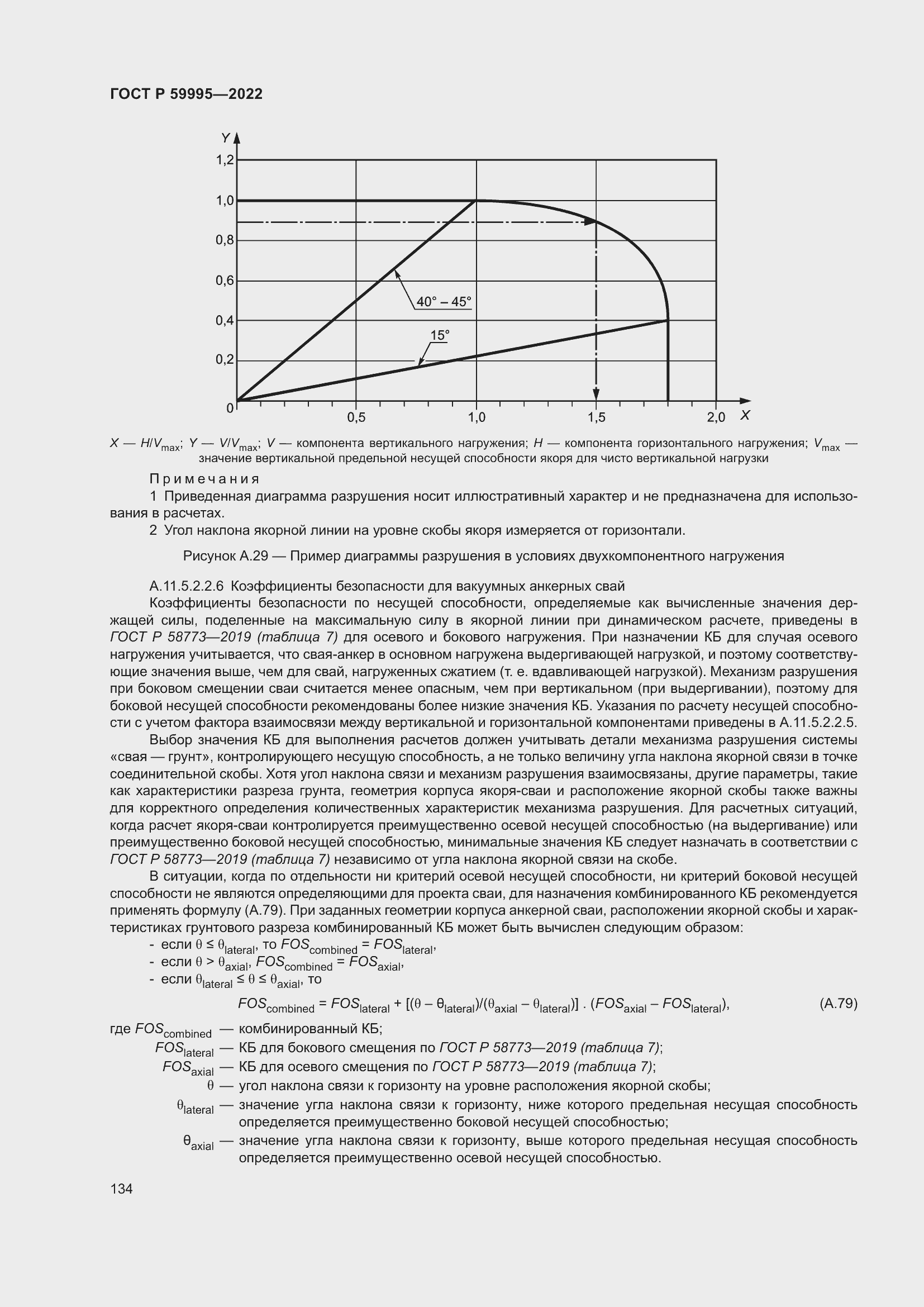Страница 140 ГОСТ Р 59995-2022