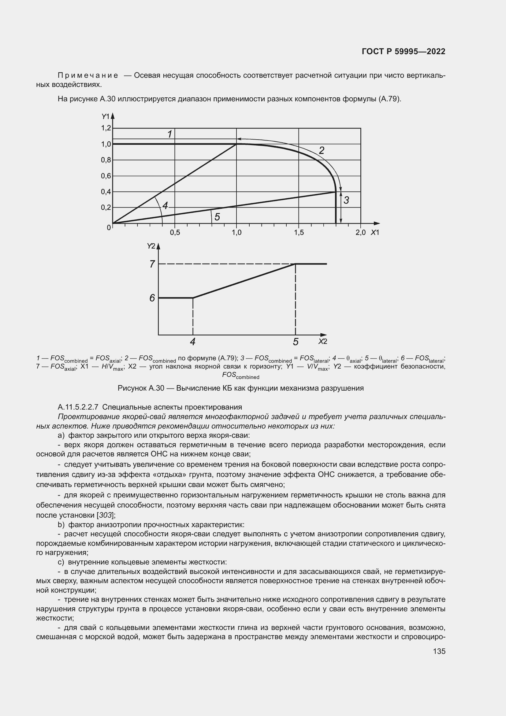 Страница 141 ГОСТ Р 59995-2022