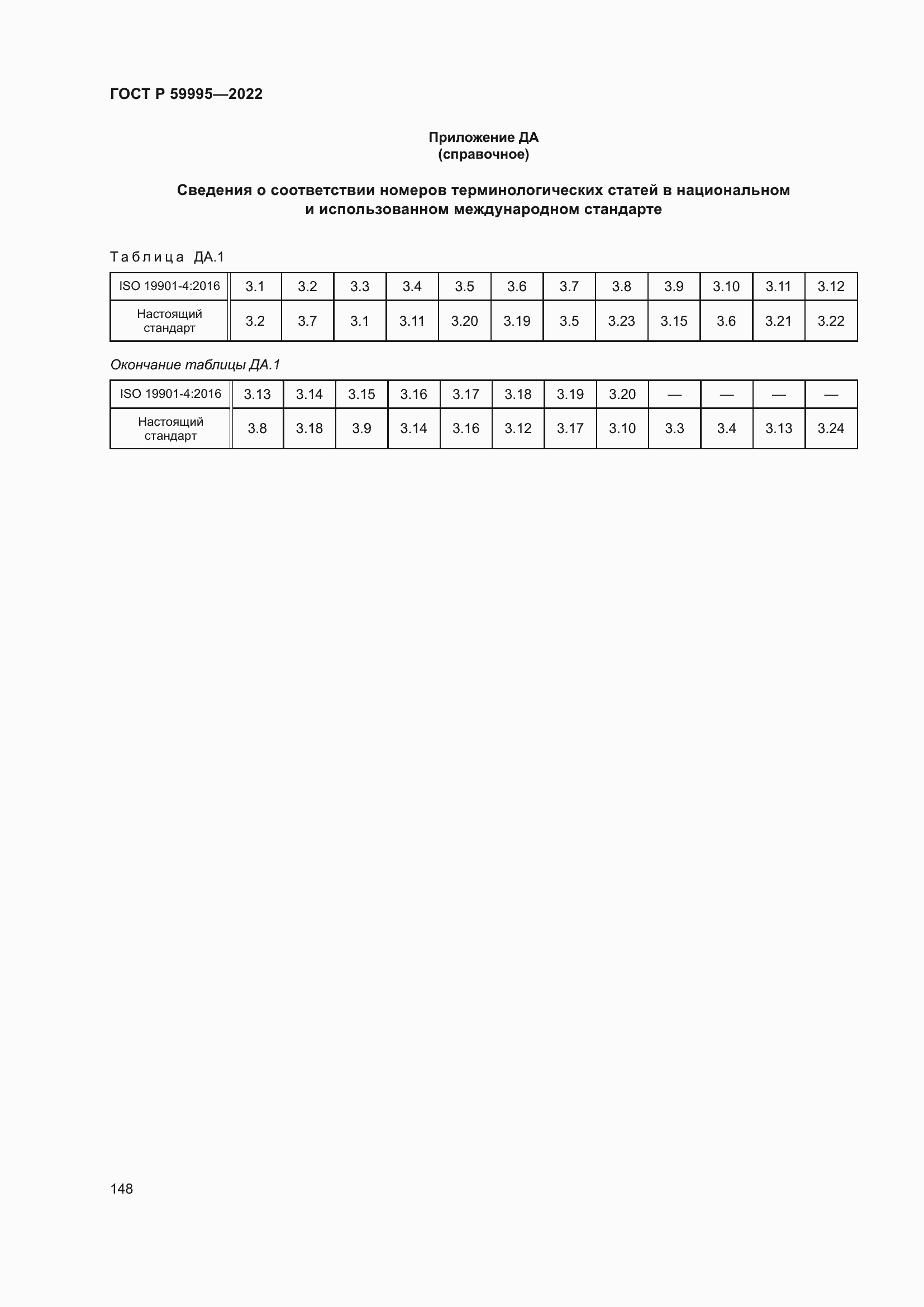 Страница 154 ГОСТ Р 59995-2022
