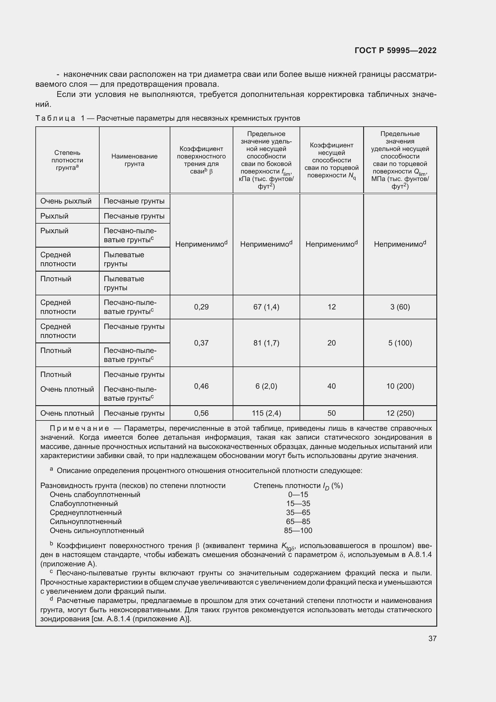 Страница 43 ГОСТ Р 59995-2022