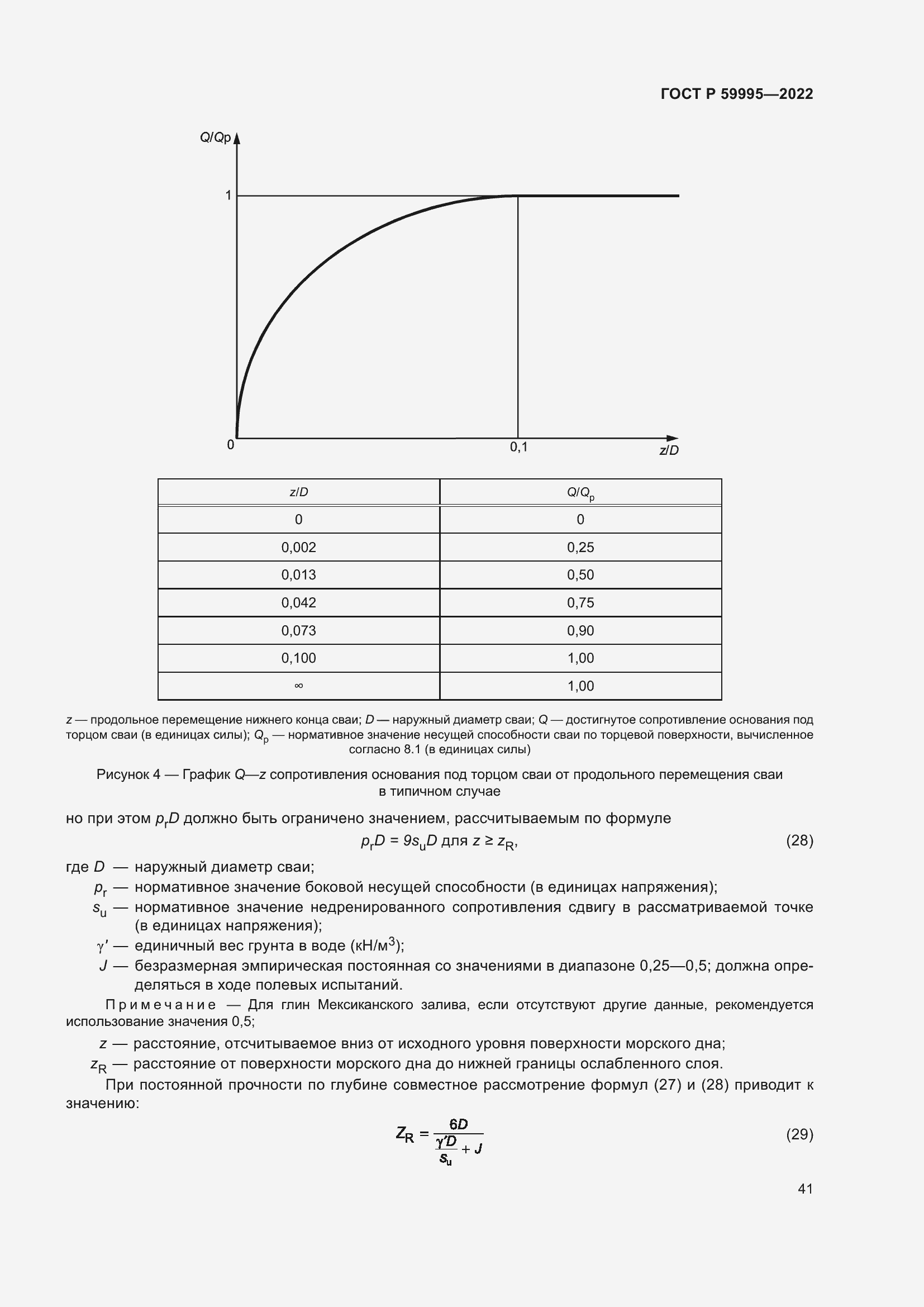 Страница 47 ГОСТ Р 59995-2022