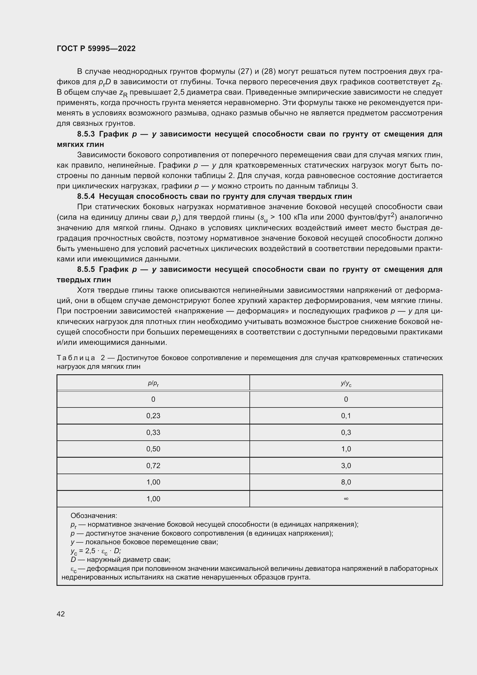 Страница 48 ГОСТ Р 59995-2022