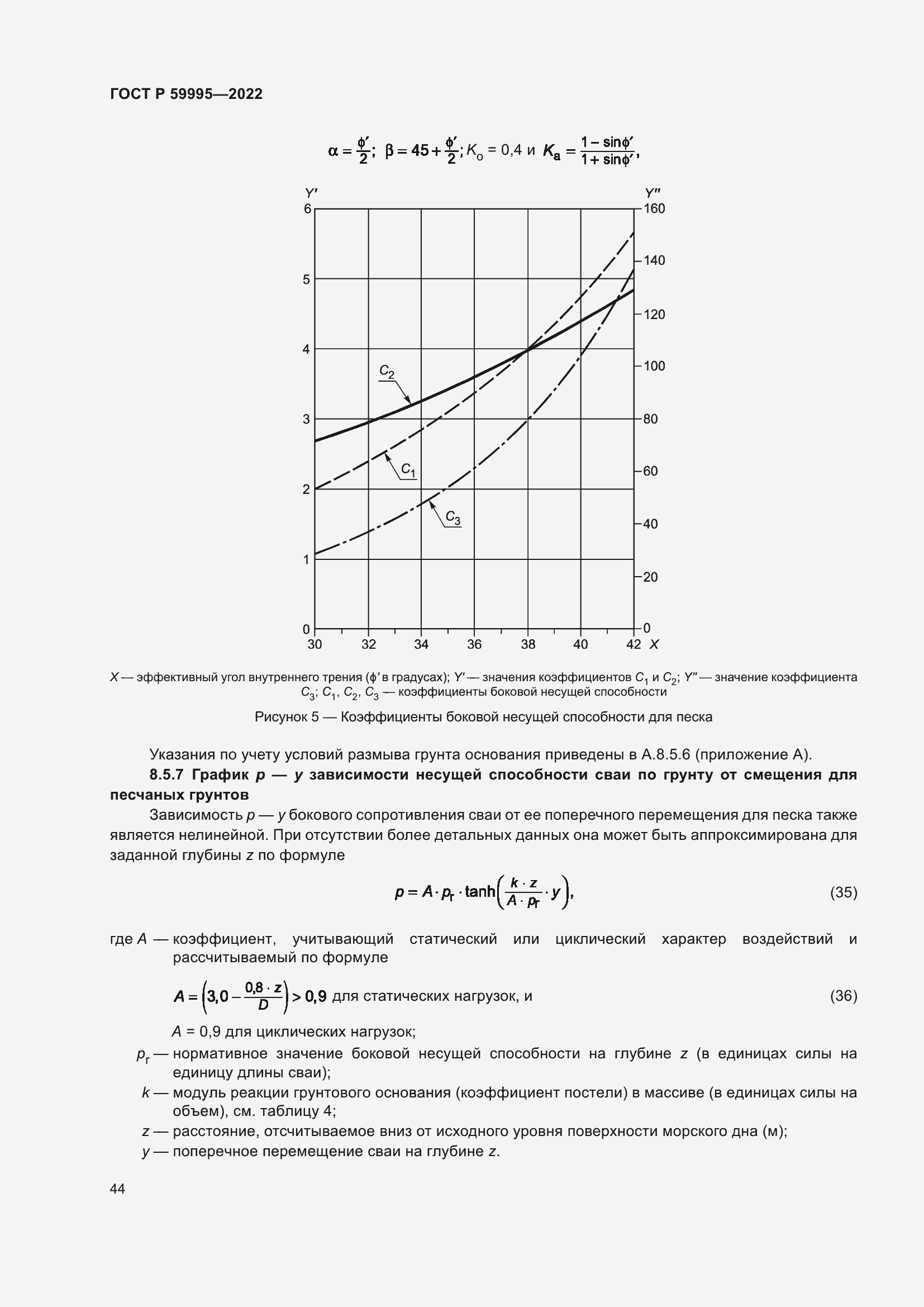 Страница 50 ГОСТ Р 59995-2022
