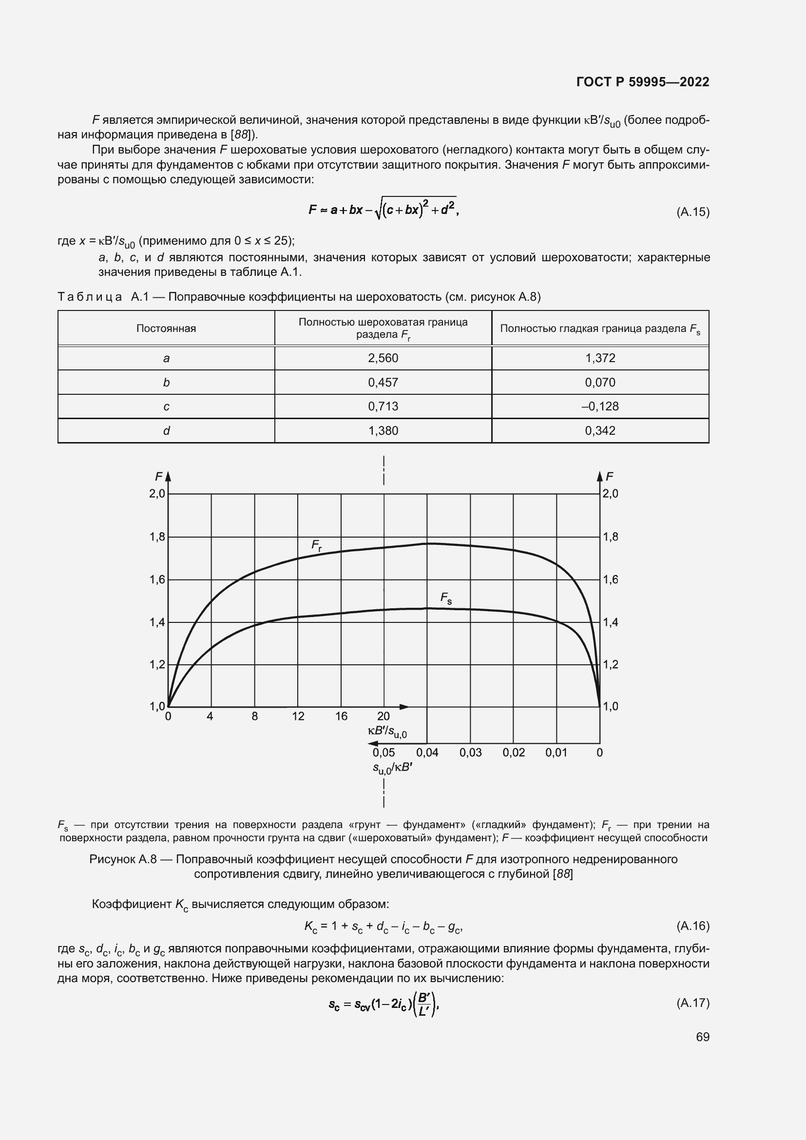 Страница 75 ГОСТ Р 59995-2022