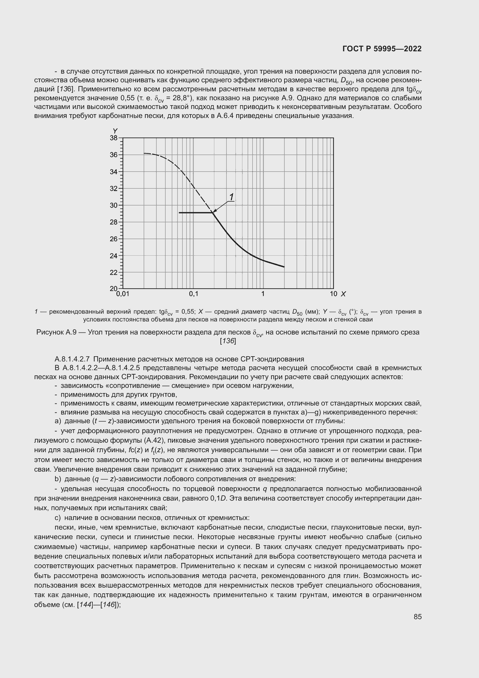 Страница 91 ГОСТ Р 59995-2022