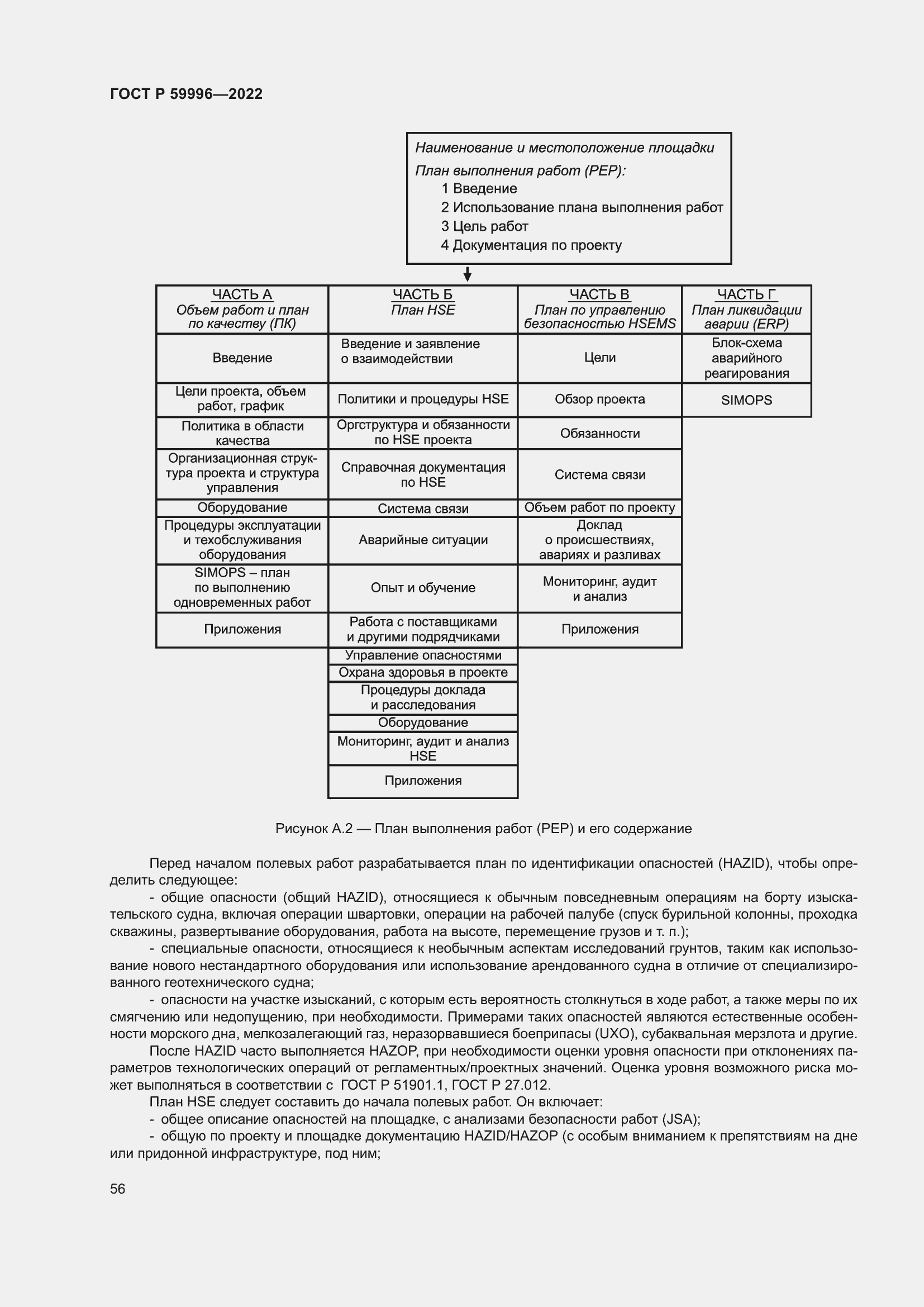Страница 61 ГОСТ Р 59996-2022