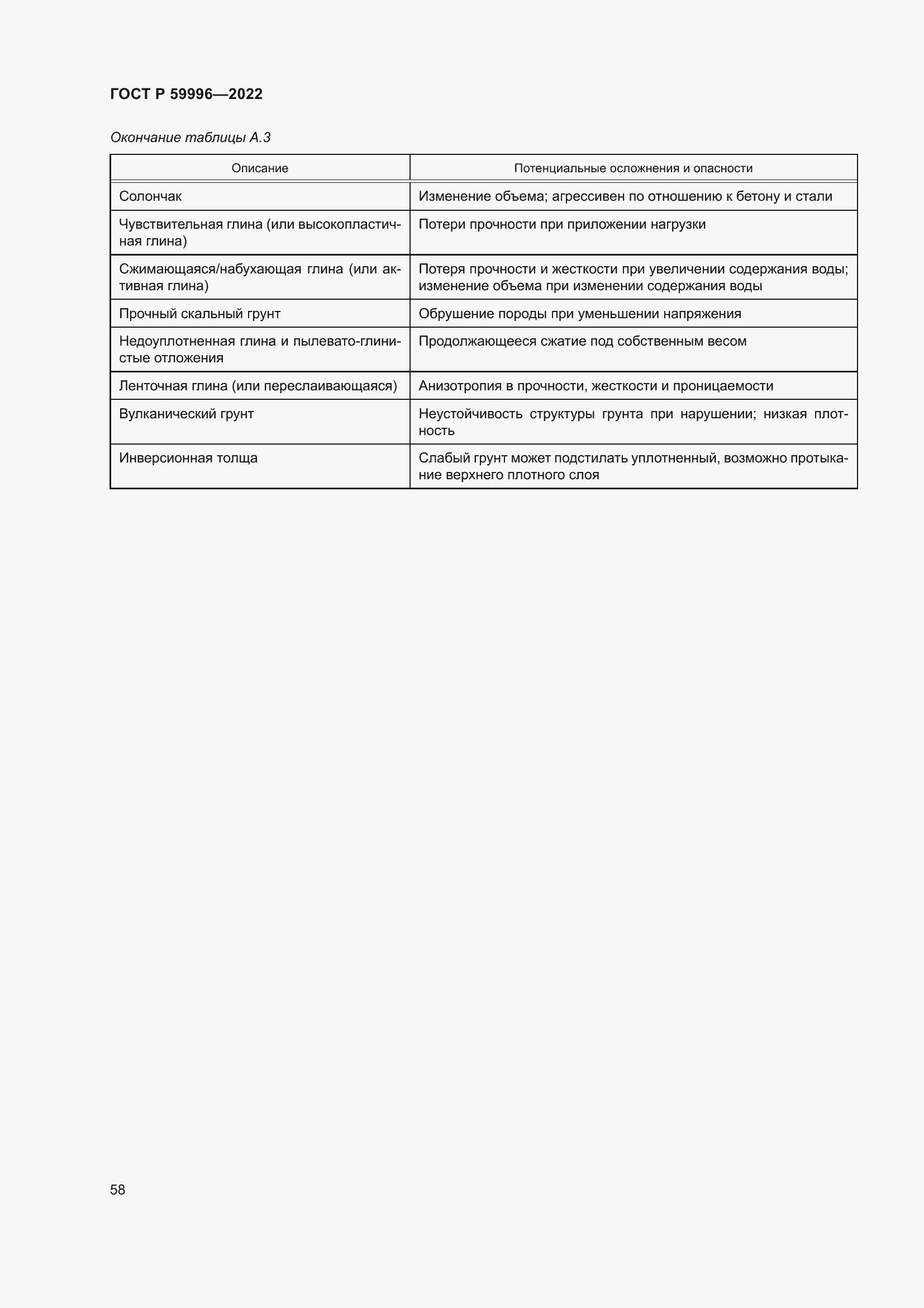 Страница 63 ГОСТ Р 59996-2022