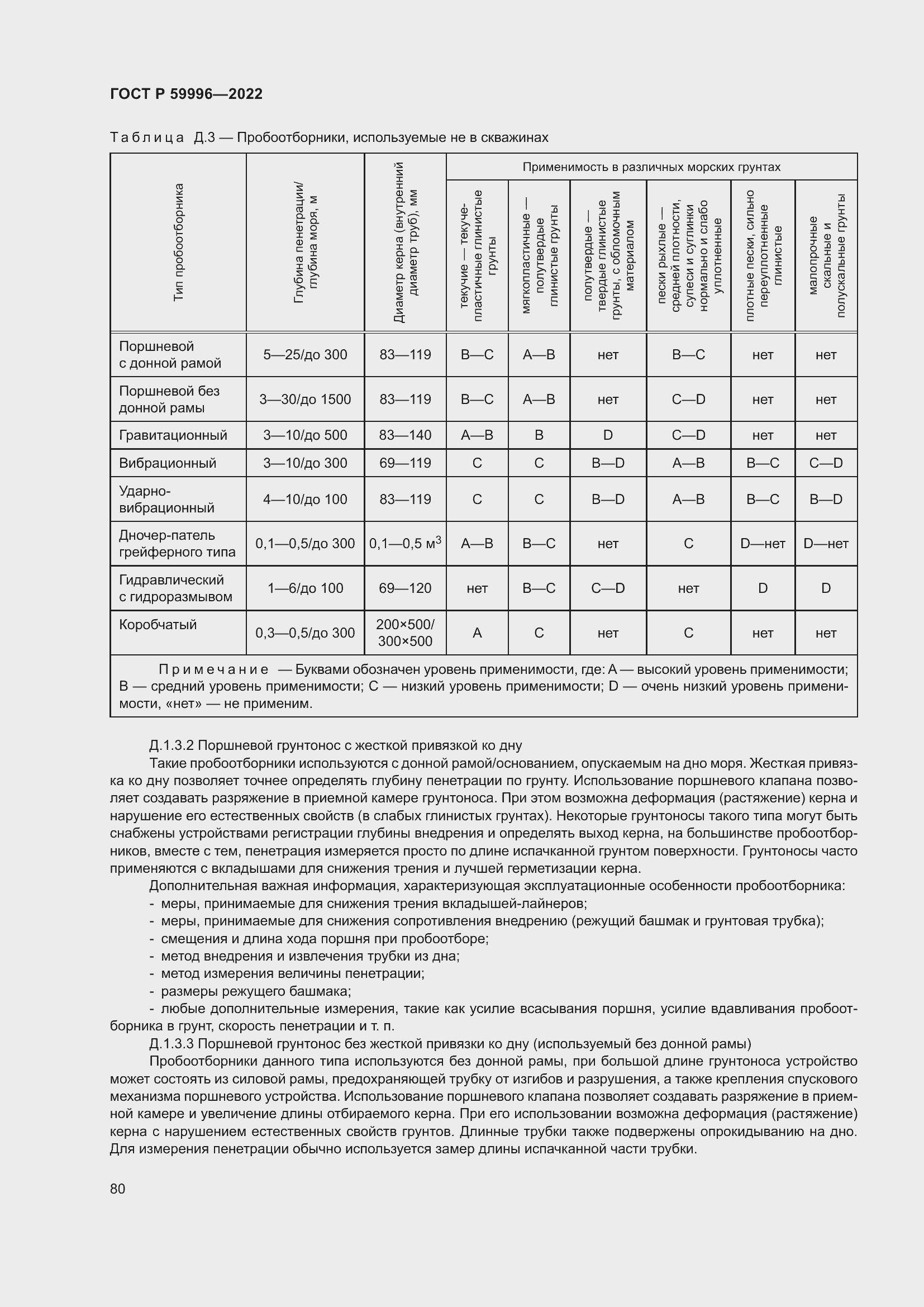 Страница 85 ГОСТ Р 59996-2022