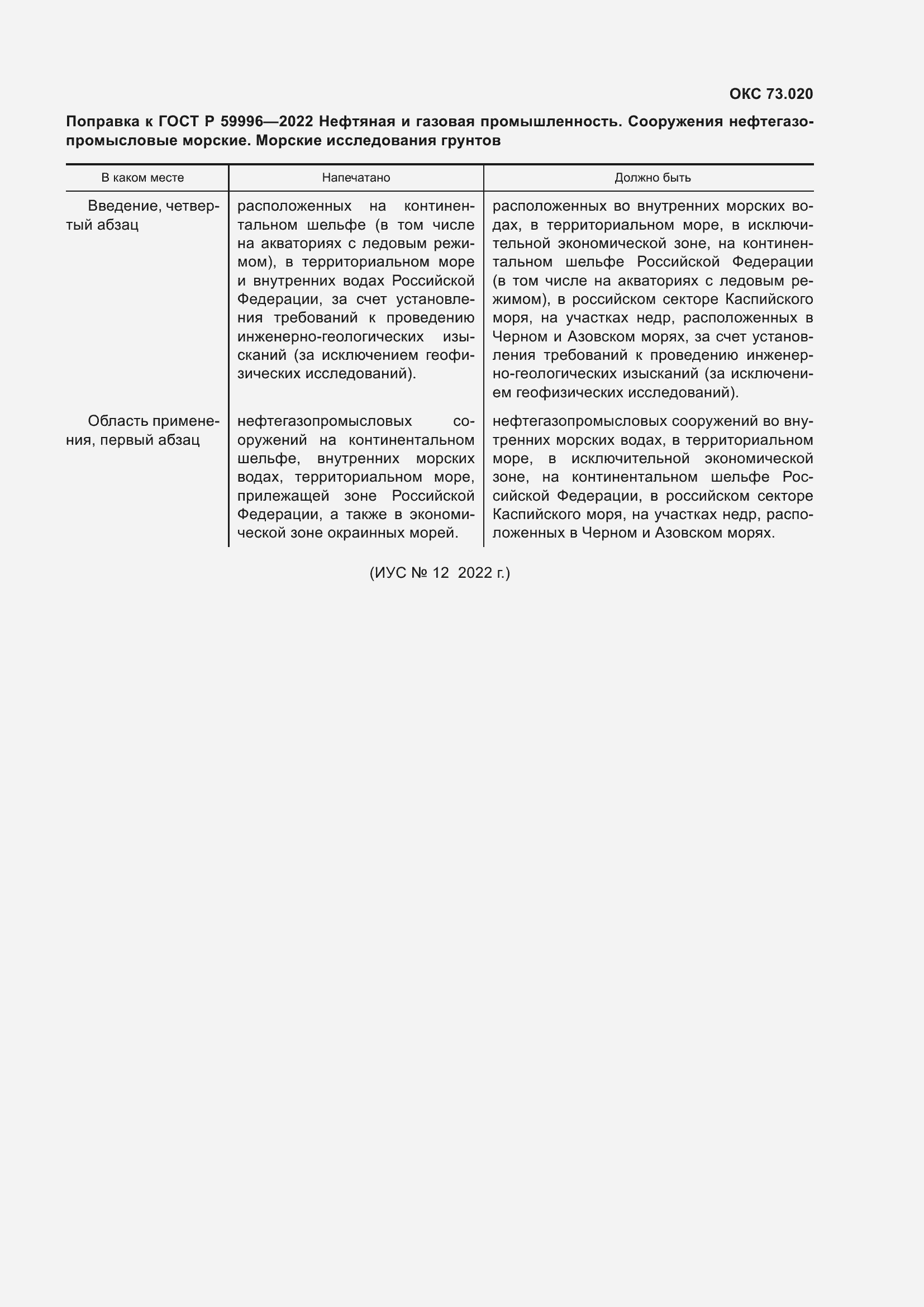 Приложение №1