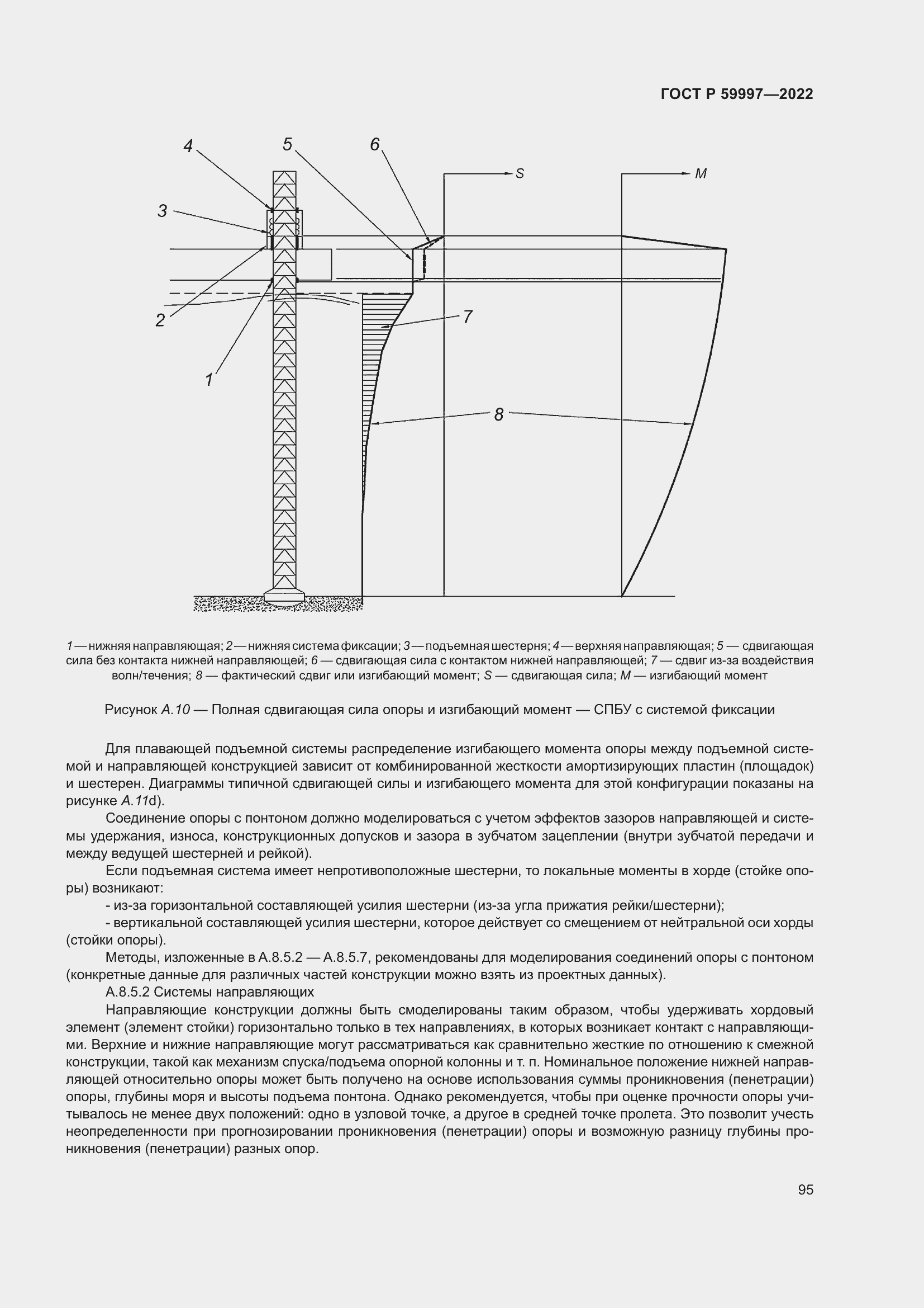 Страница 101 ГОСТ Р 59997-2022