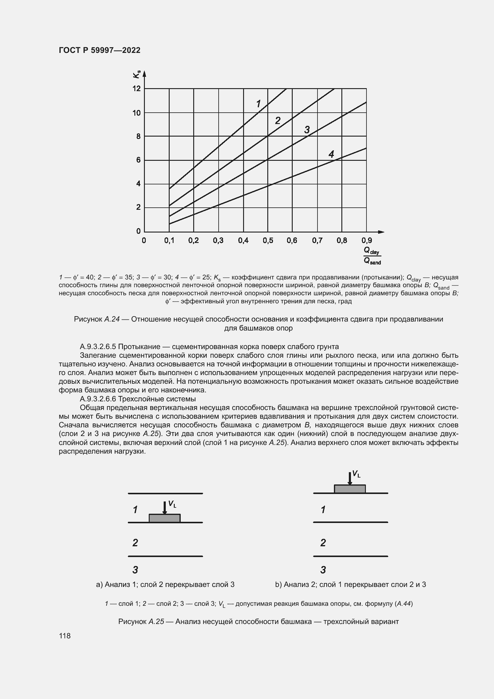 Страница 124 ГОСТ Р 59997-2022