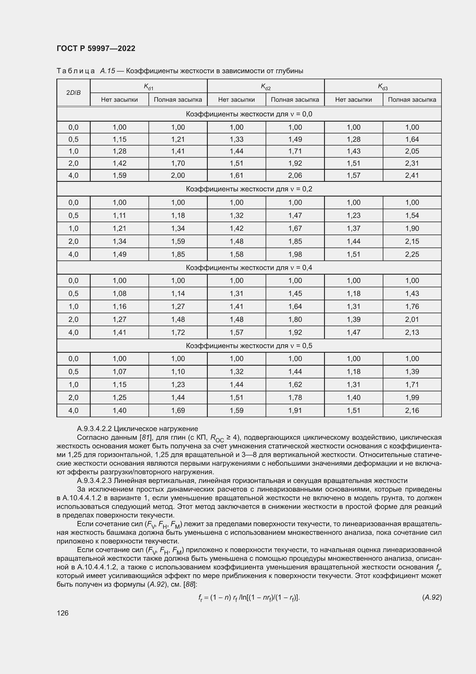 Страница 132 ГОСТ Р 59997-2022