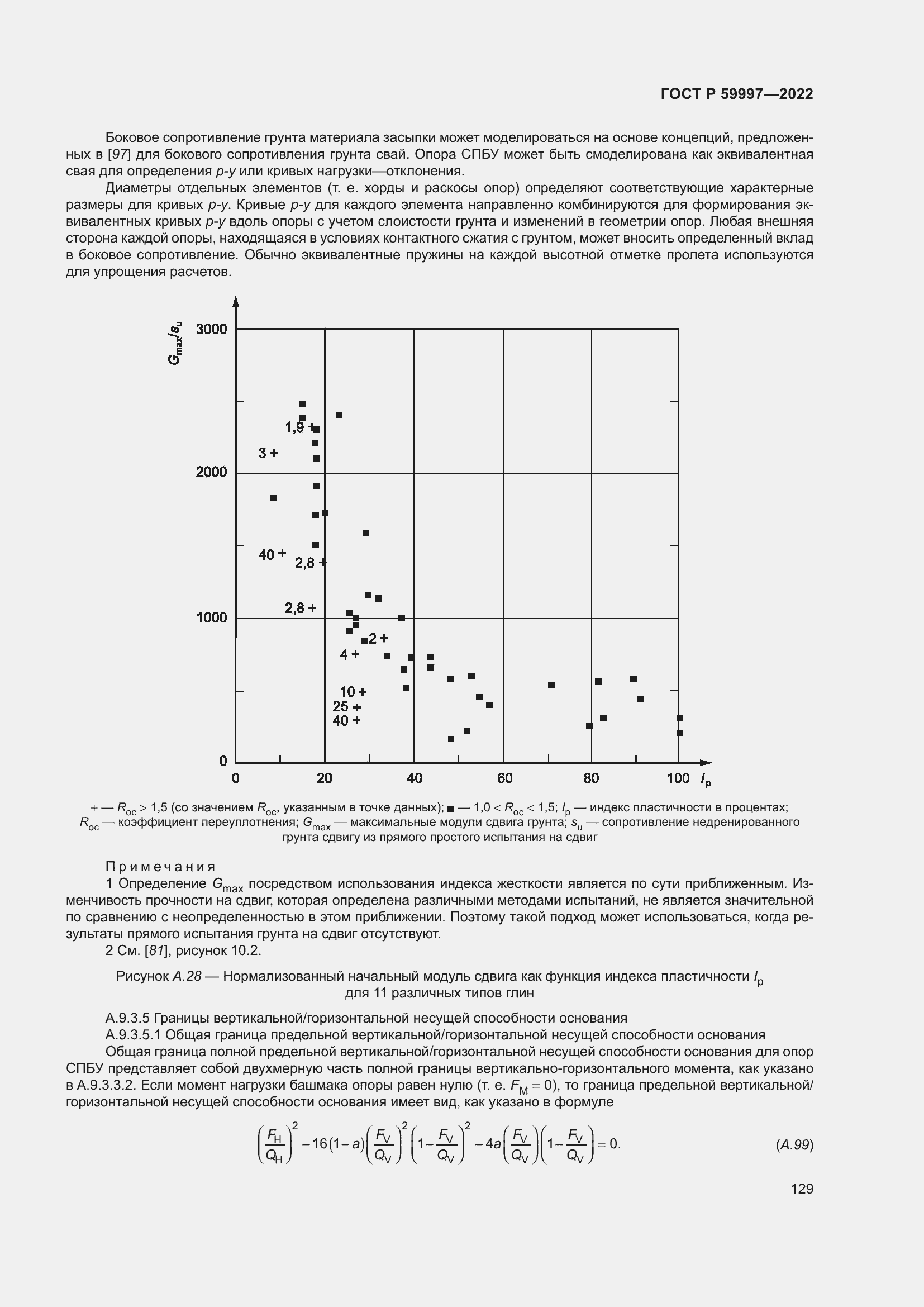 Страница 135 ГОСТ Р 59997-2022