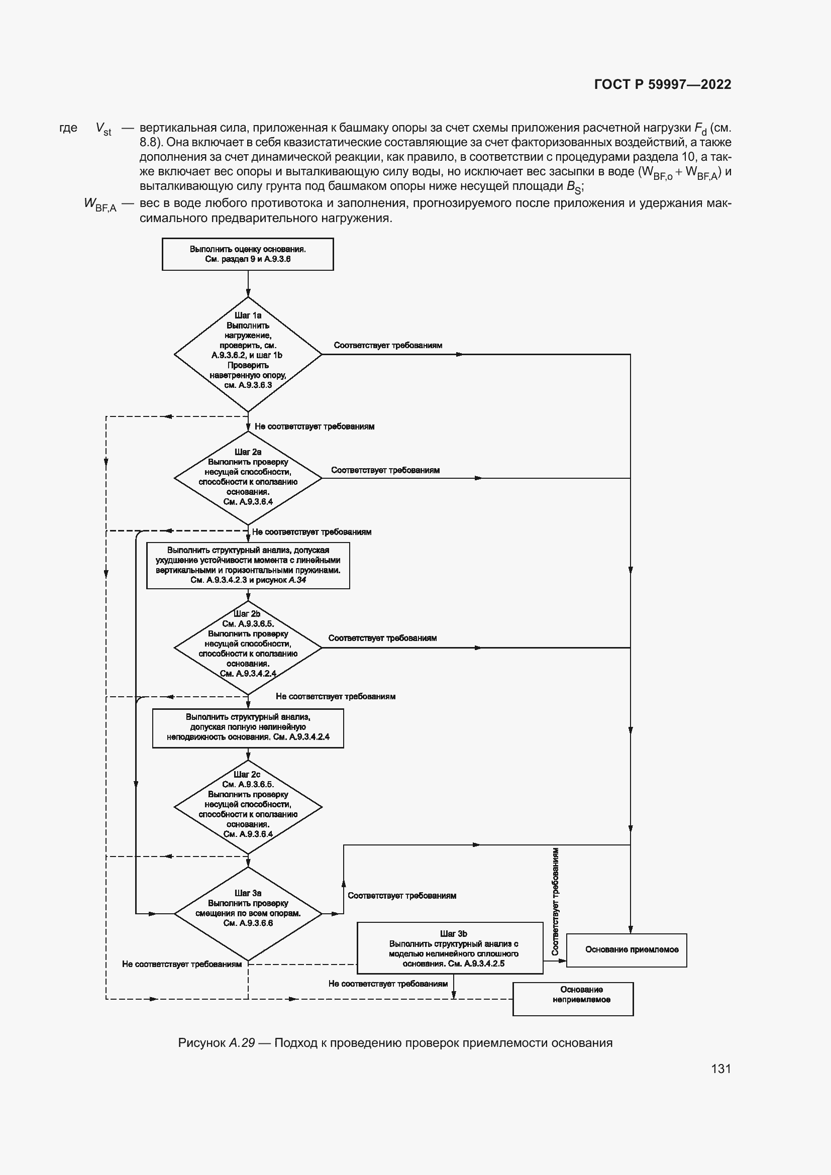 Страница 137 ГОСТ Р 59997-2022
