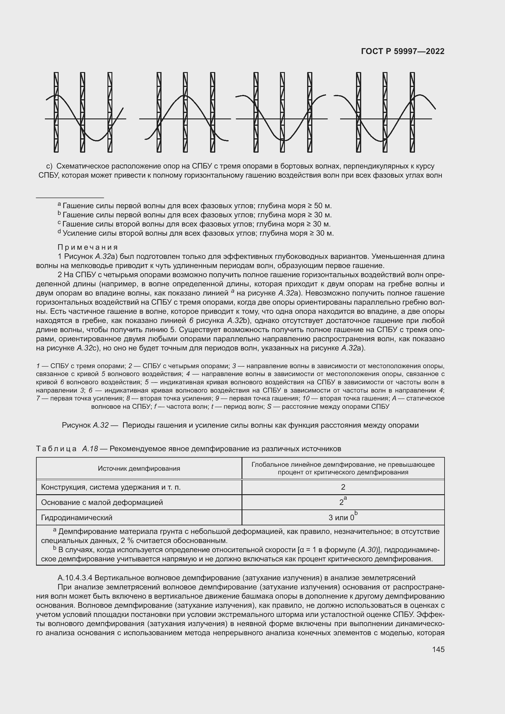 Страница 151 ГОСТ Р 59997-2022