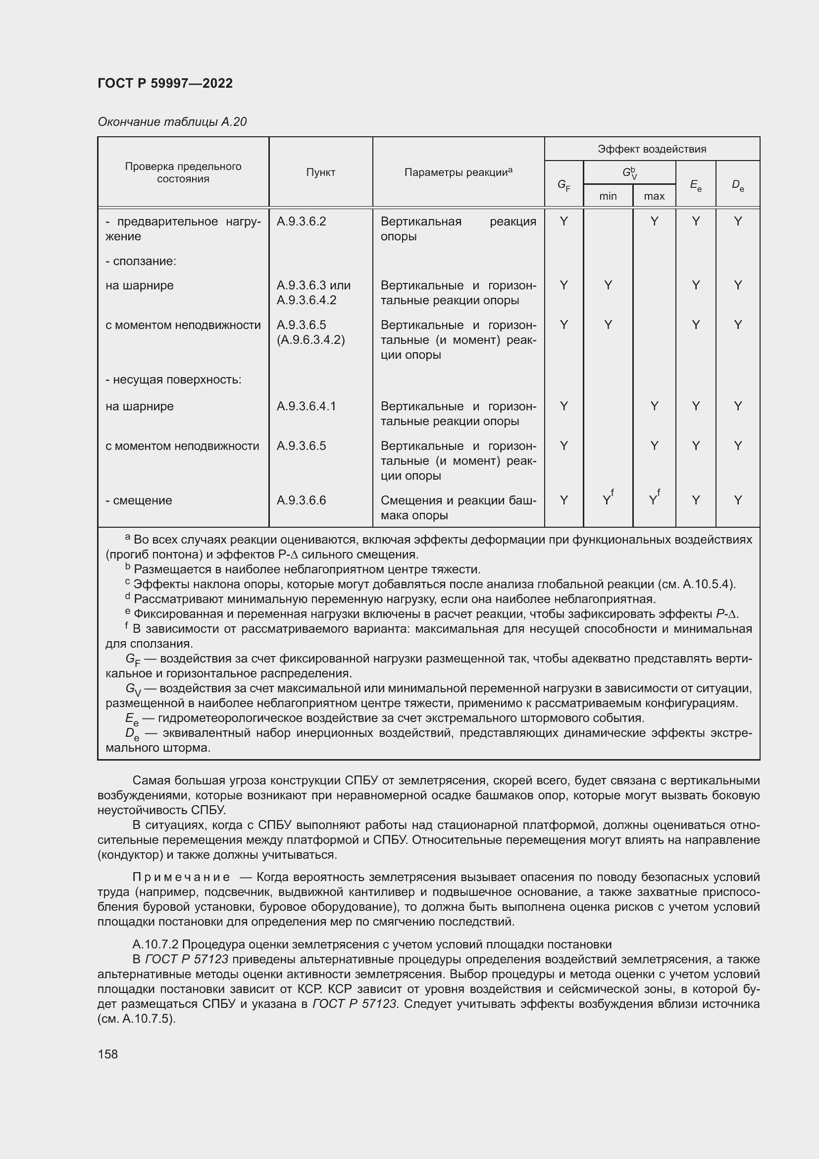 Страница 164 ГОСТ Р 59997-2022