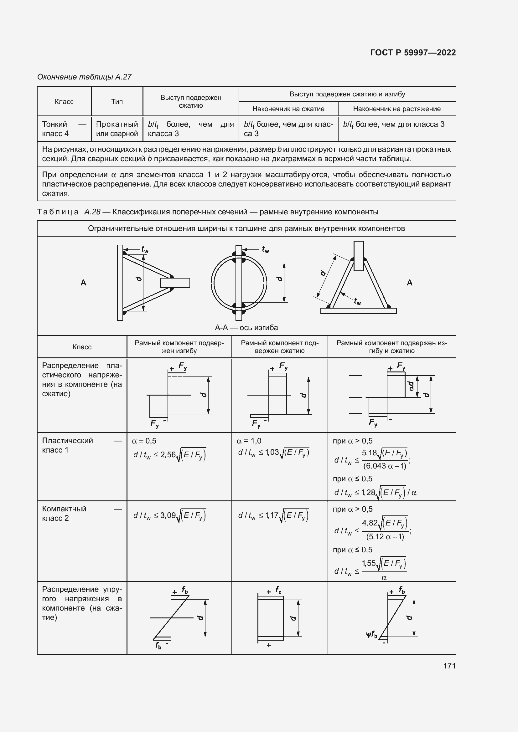 Страница 177 ГОСТ Р 59997-2022