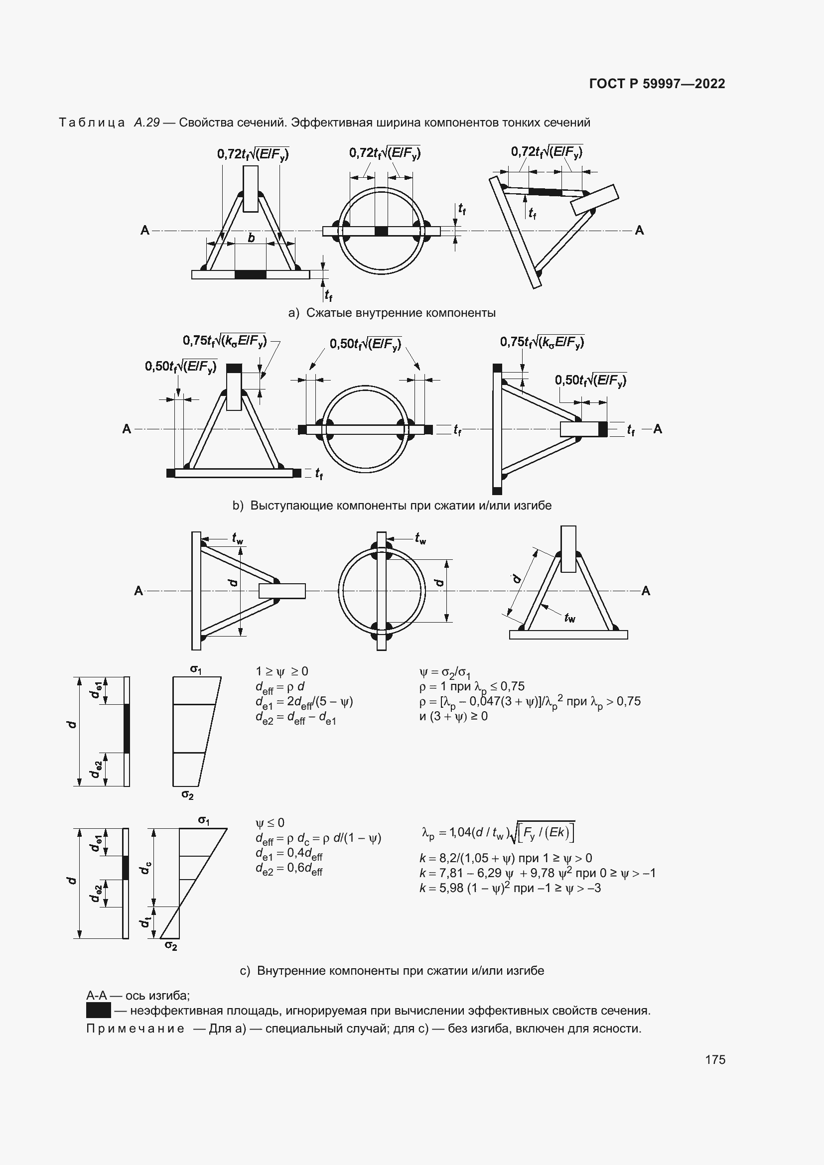Страница 181 ГОСТ Р 59997-2022