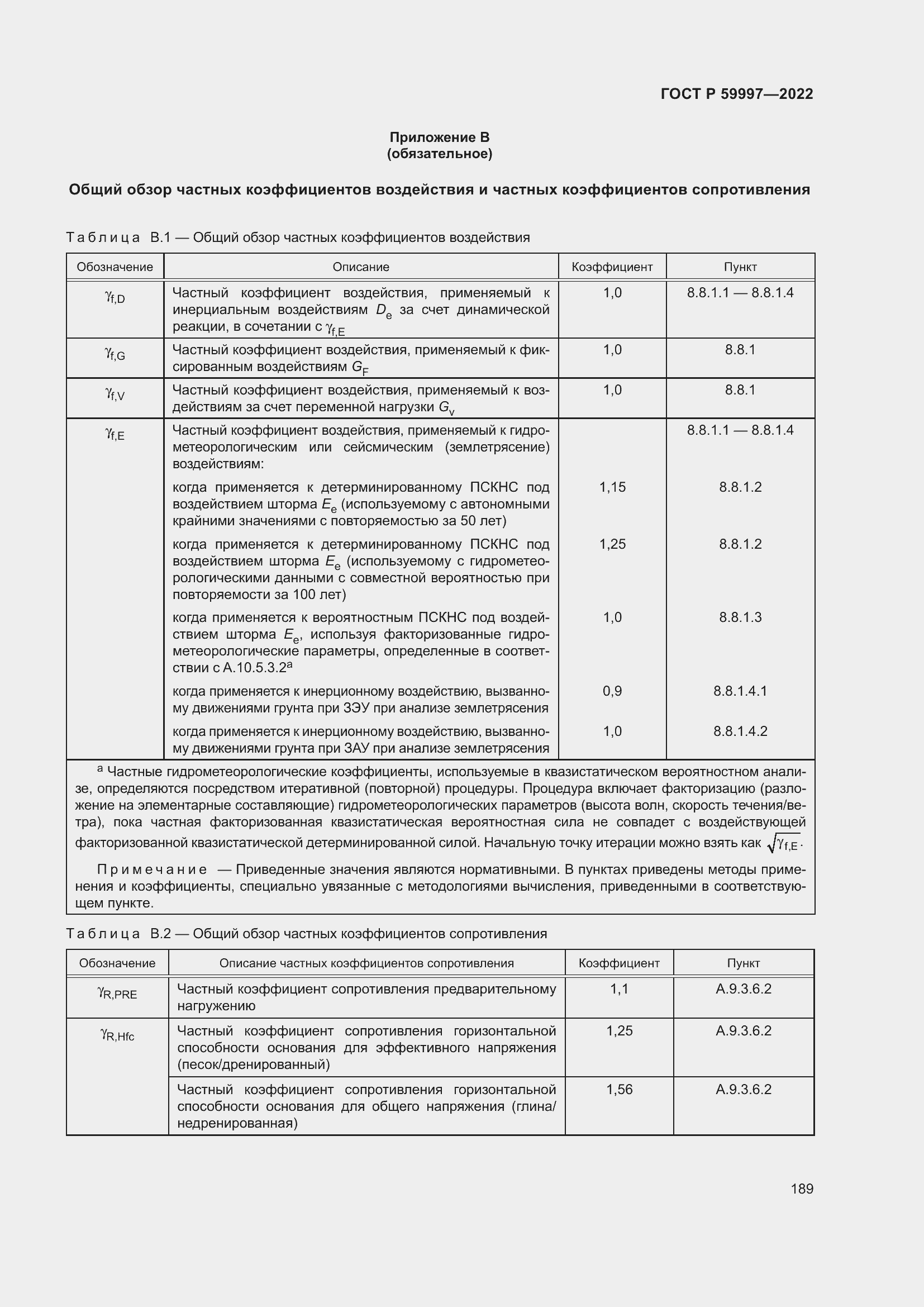 Страница 195 ГОСТ Р 59997-2022