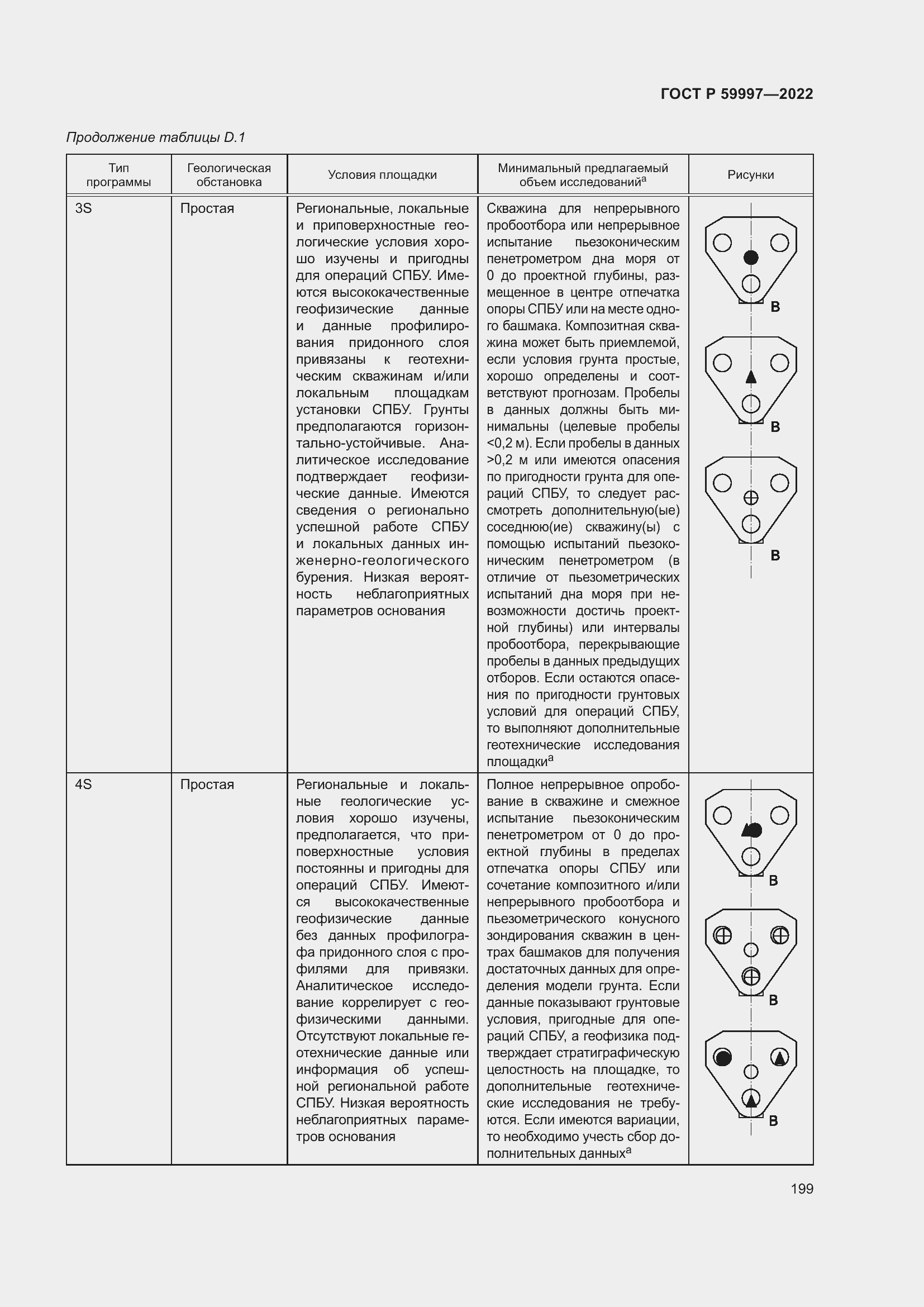 Страница 205 ГОСТ Р 59997-2022