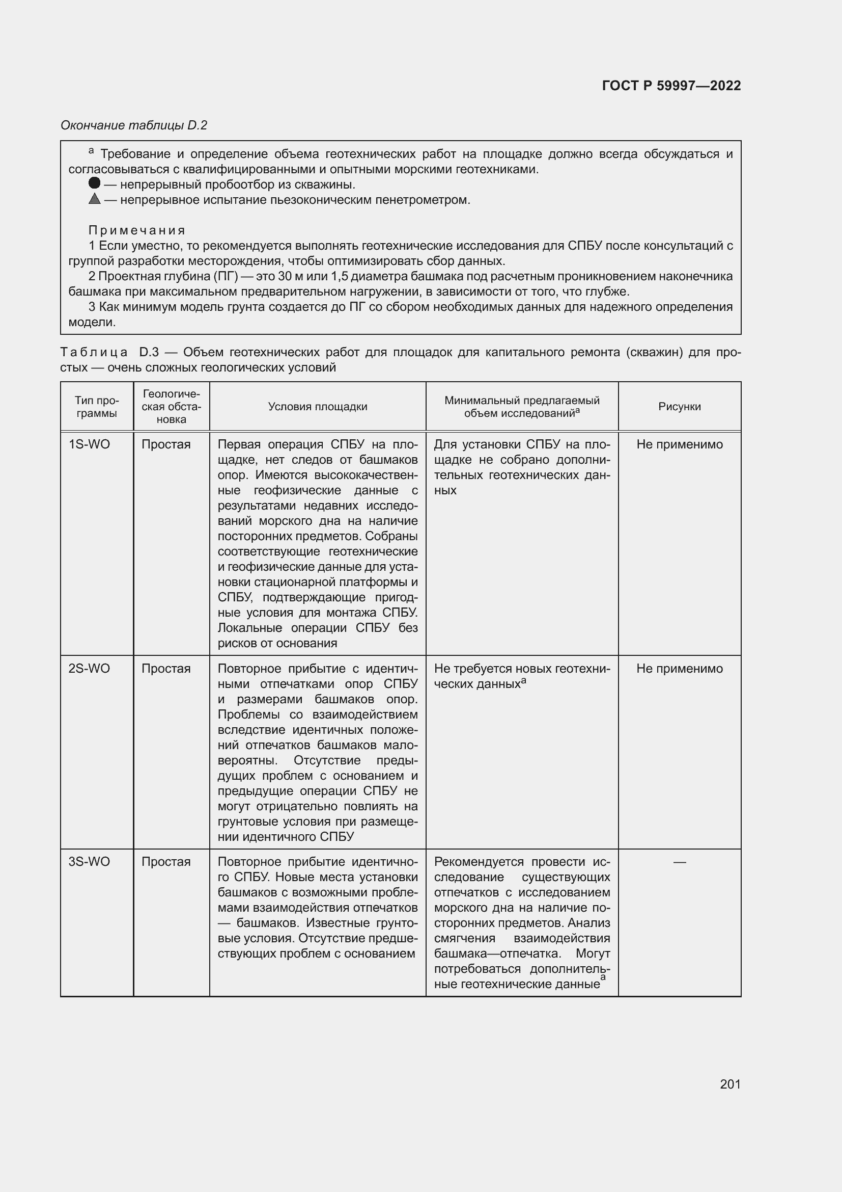 Страница 207 ГОСТ Р 59997-2022