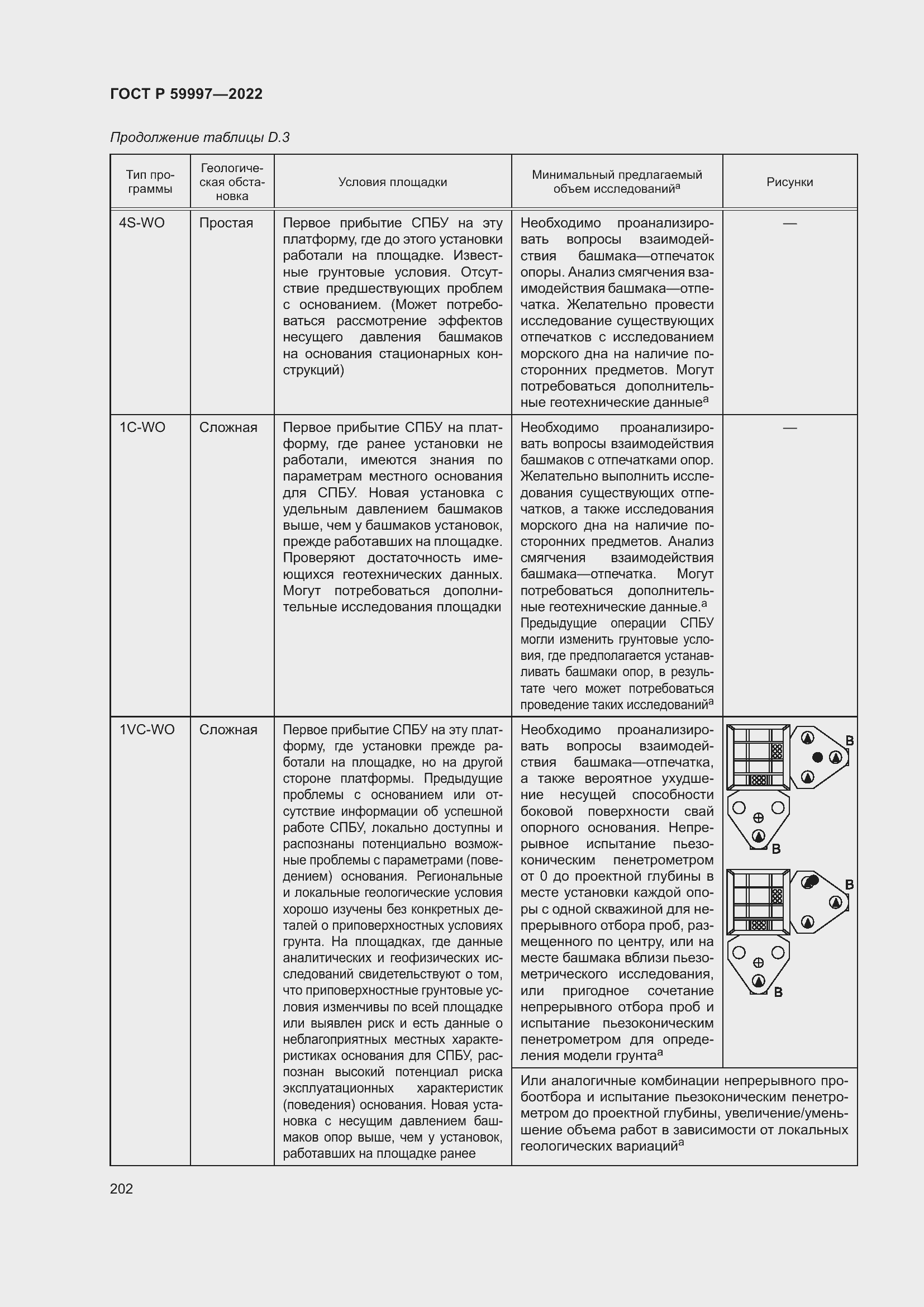 Страница 208 ГОСТ Р 59997-2022