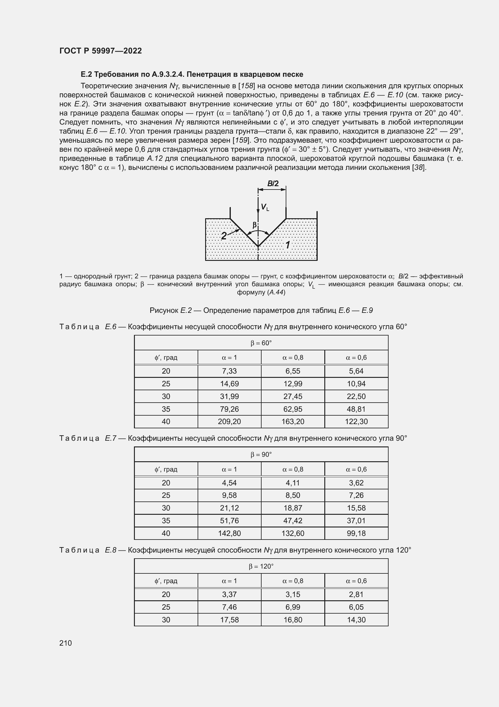 Страница 216 ГОСТ Р 59997-2022