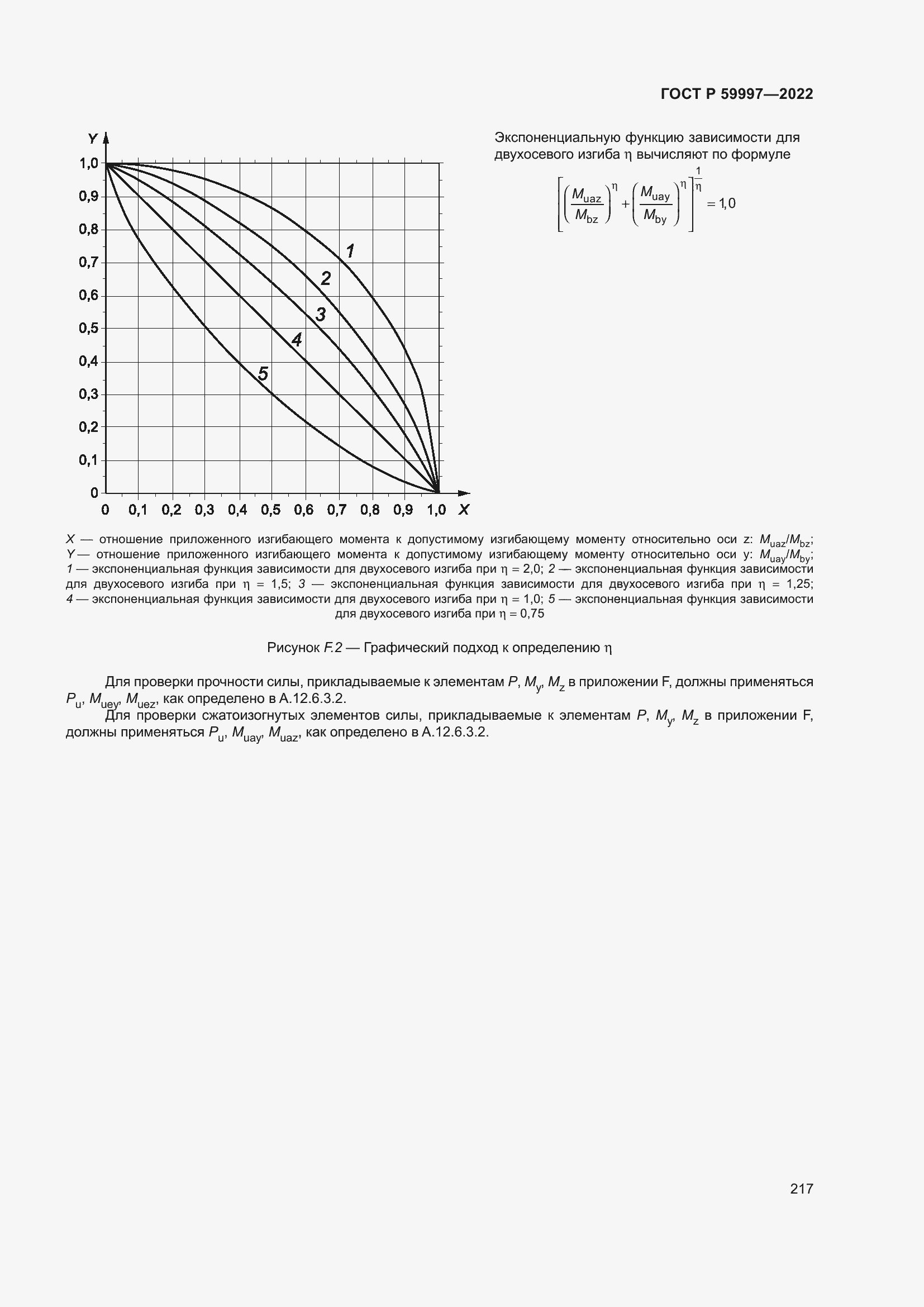 Страница 223 ГОСТ Р 59997-2022