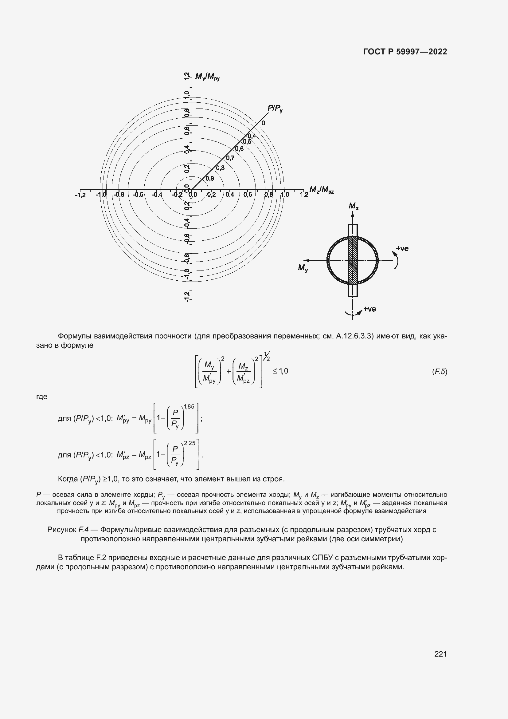 Страница 227 ГОСТ Р 59997-2022