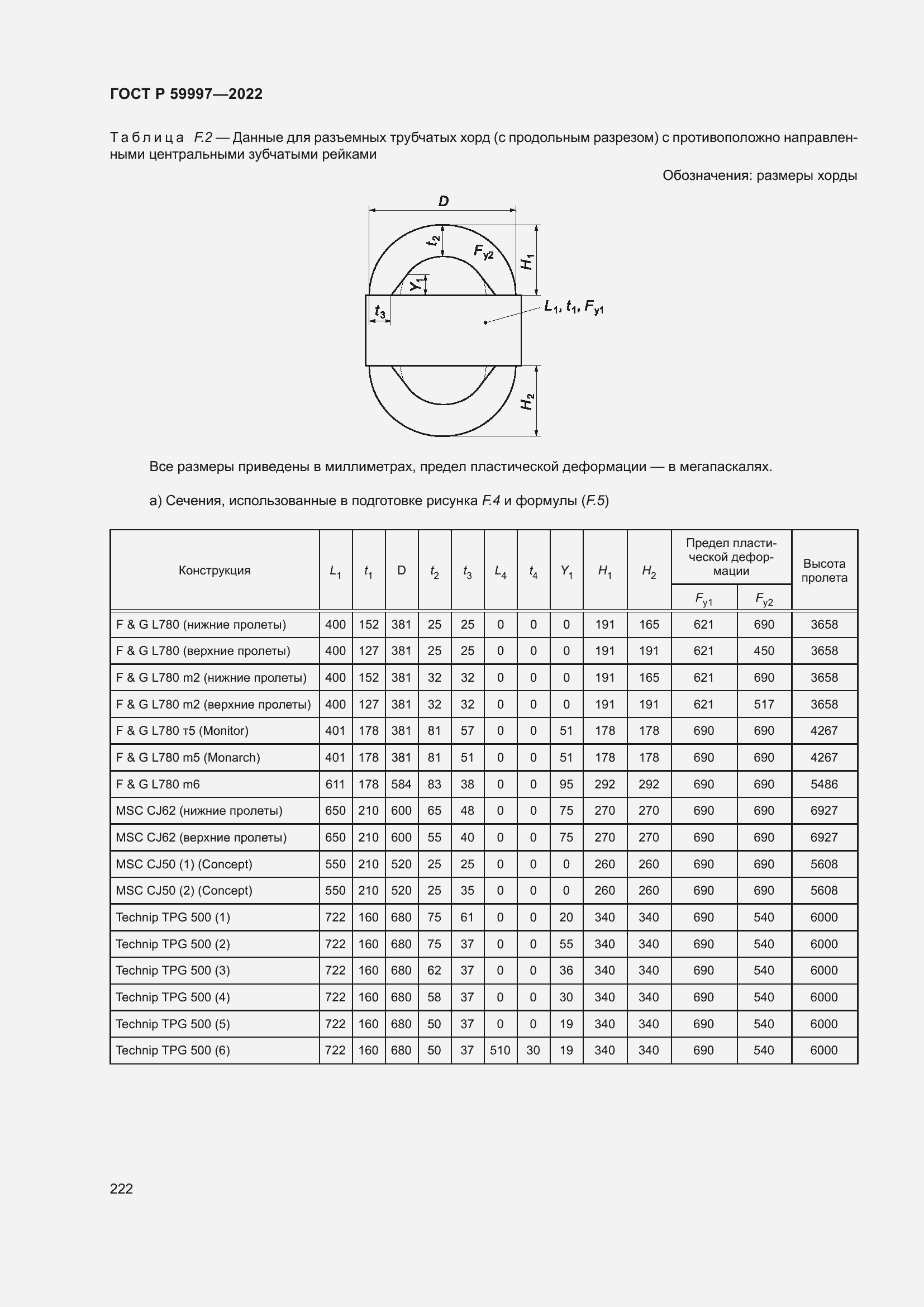 Страница 228 ГОСТ Р 59997-2022