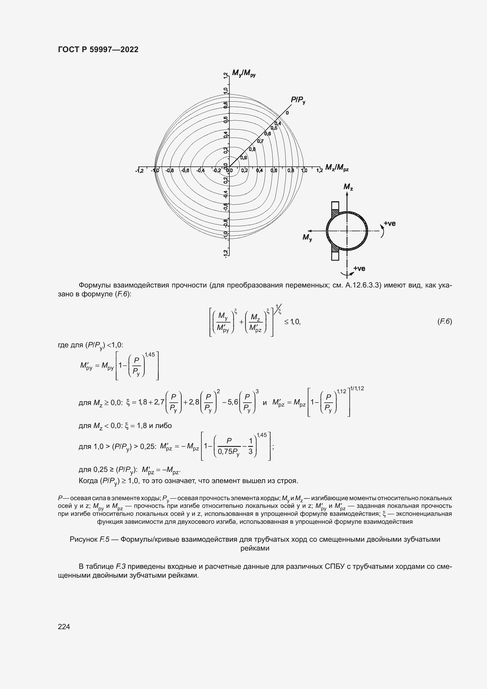 Страница 230 ГОСТ Р 59997-2022