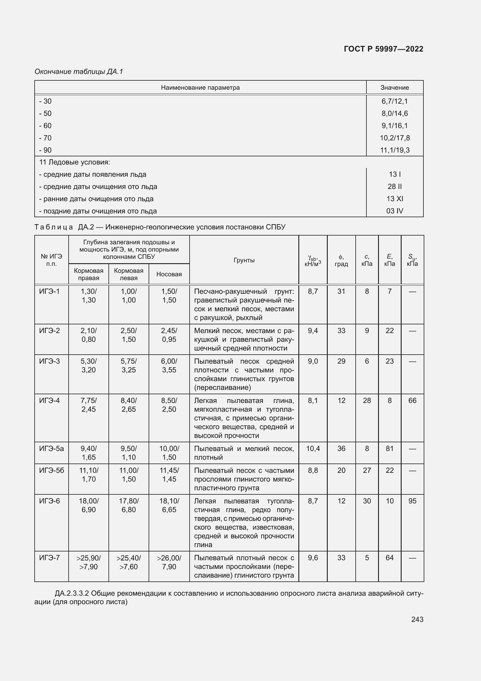 Страница 249 ГОСТ Р 59997-2022