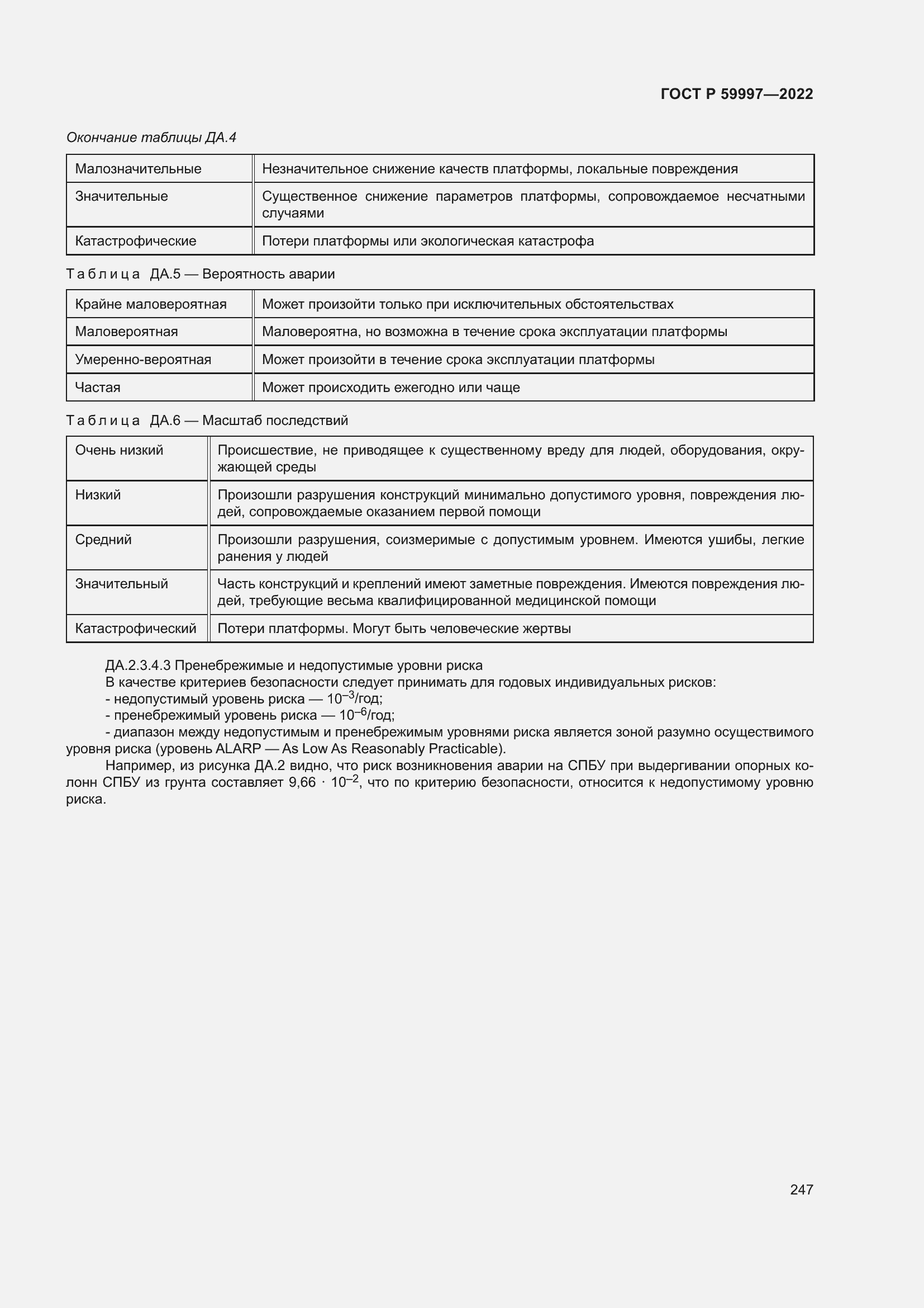 Страница 253 ГОСТ Р 59997-2022